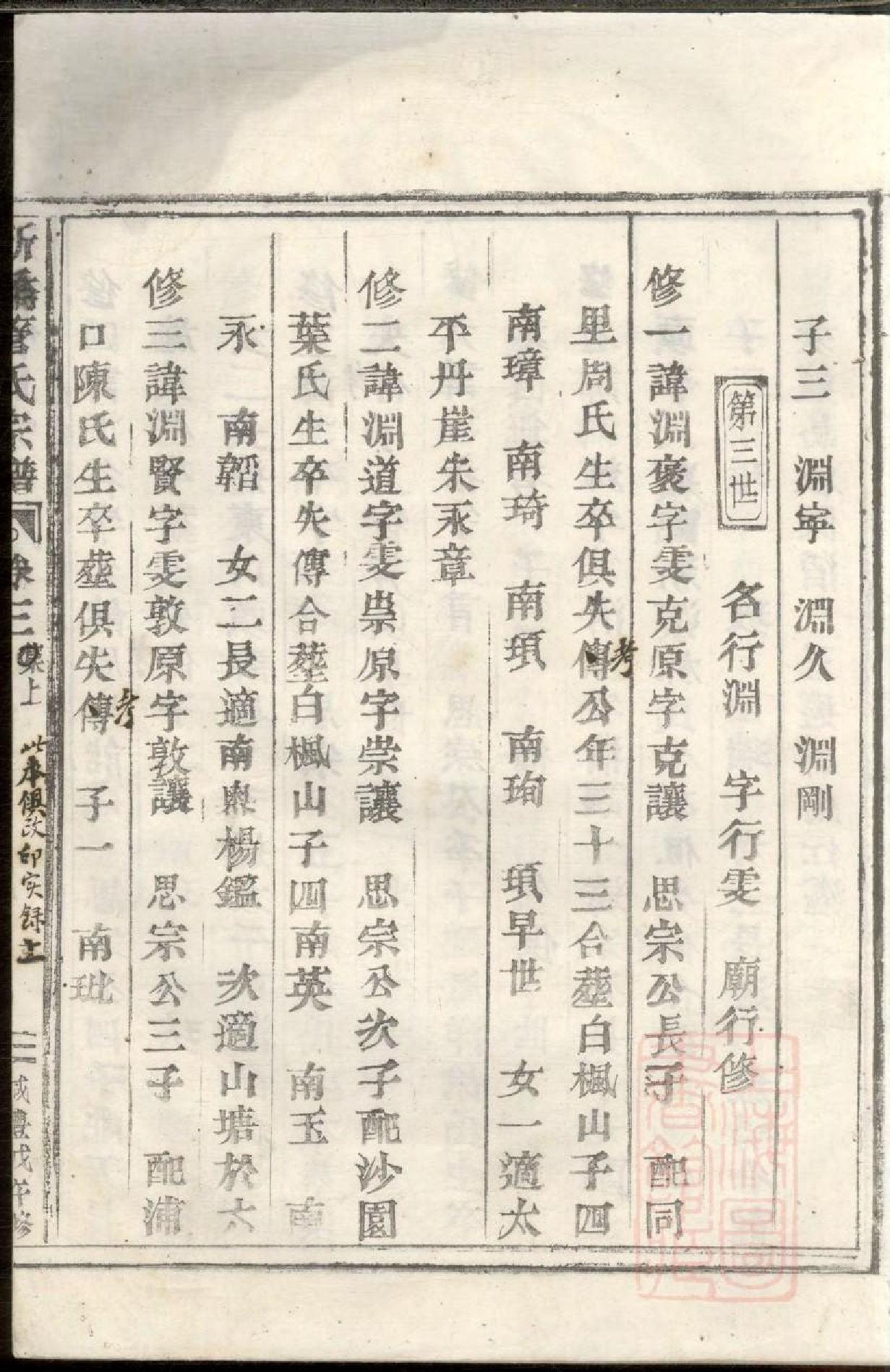 0290黄砶新桥管氏宗谱_004.pdf 第6页