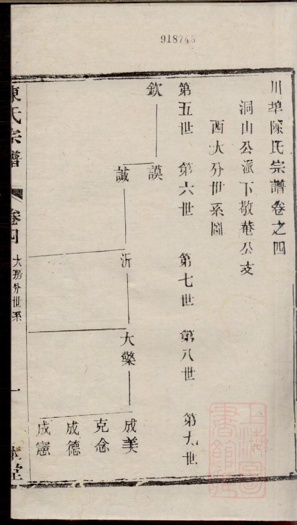 0369川埠陈氏宗谱_004.pdf 第3页