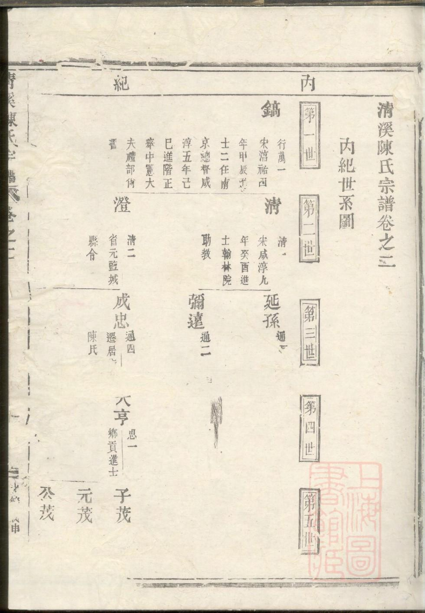 0333清溪陈氏宗谱_002.pdf 第3页