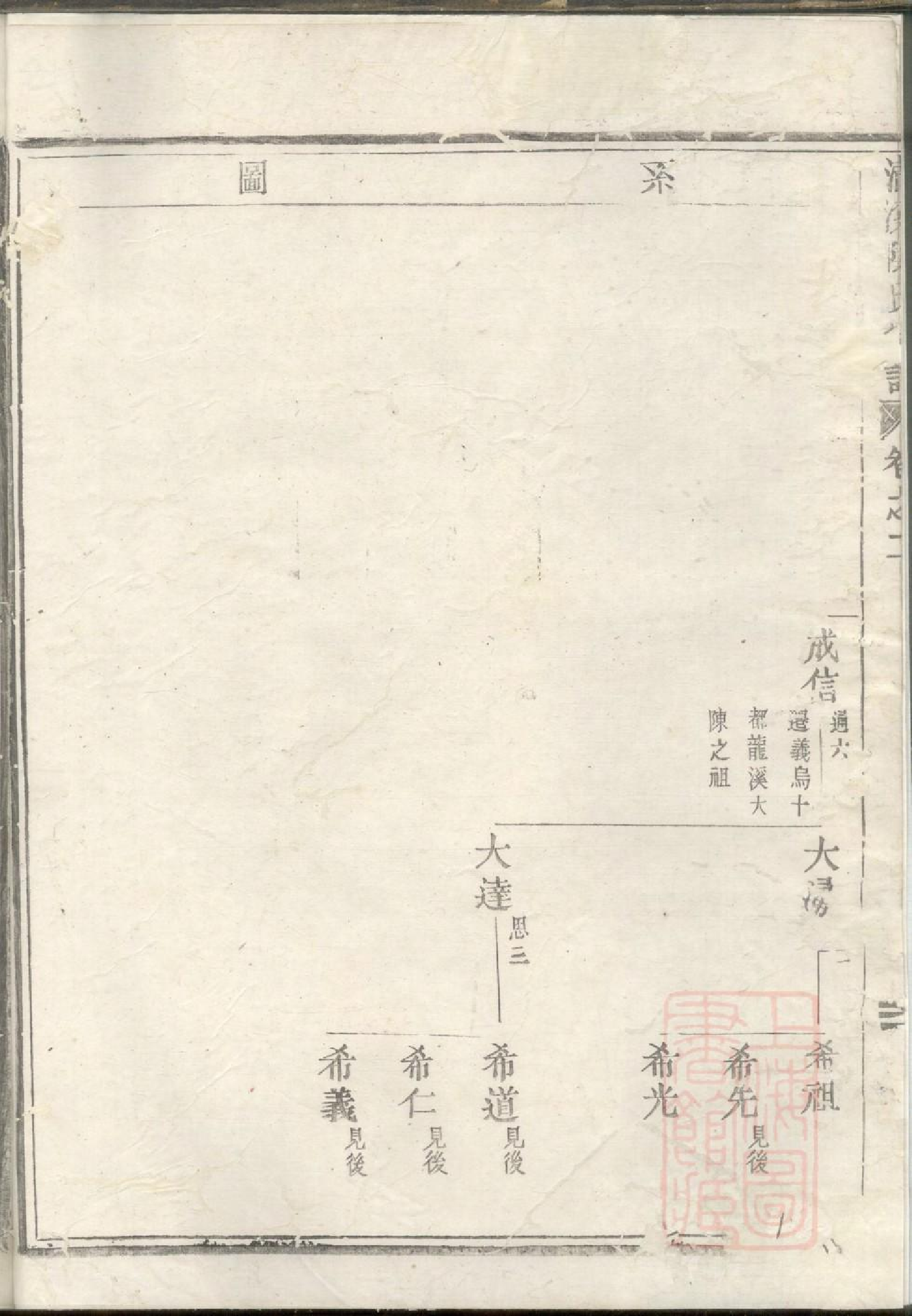 0333清溪陈氏宗谱_002.pdf 第4页