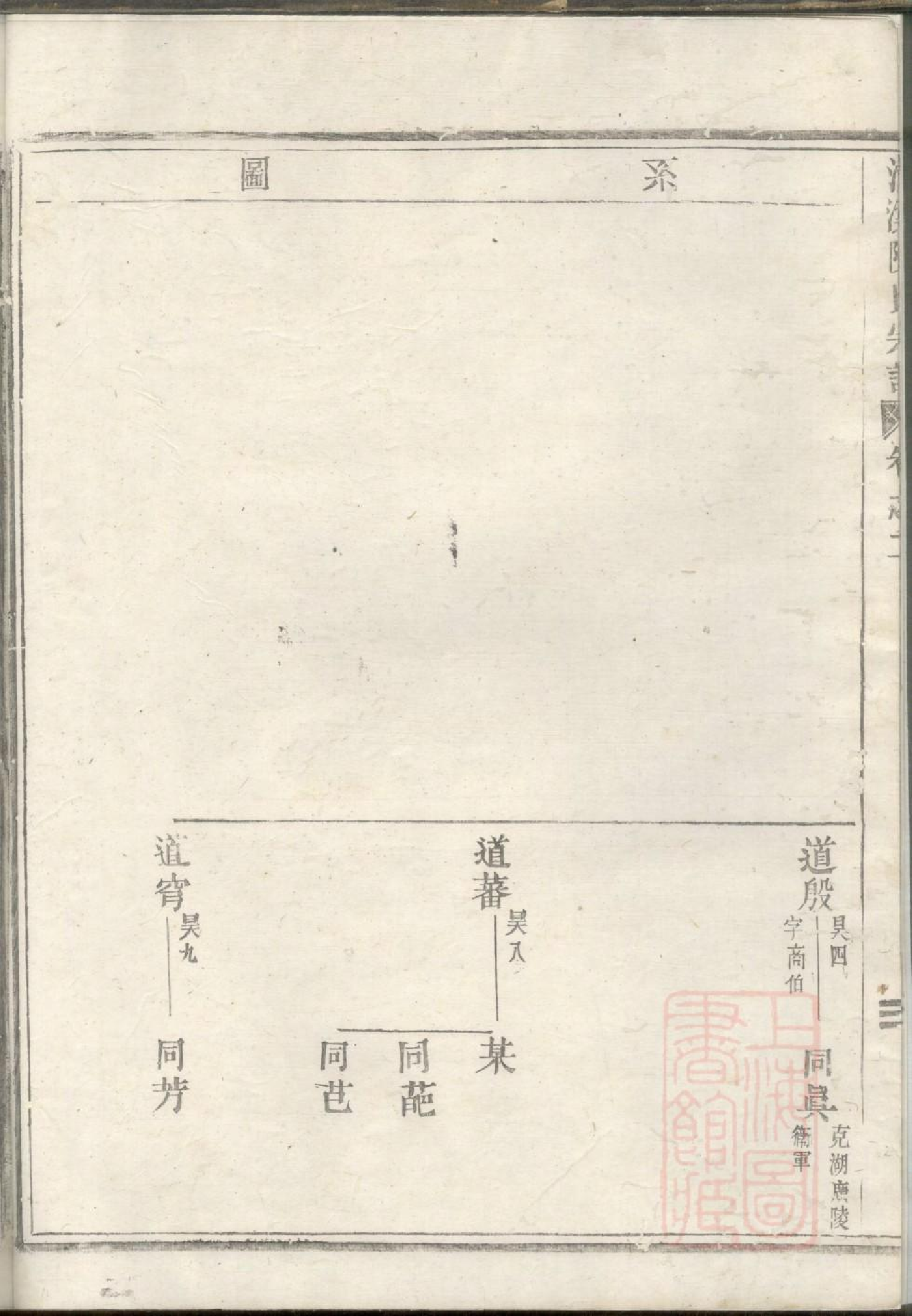 0333清溪陈氏宗谱_002.pdf 第6页