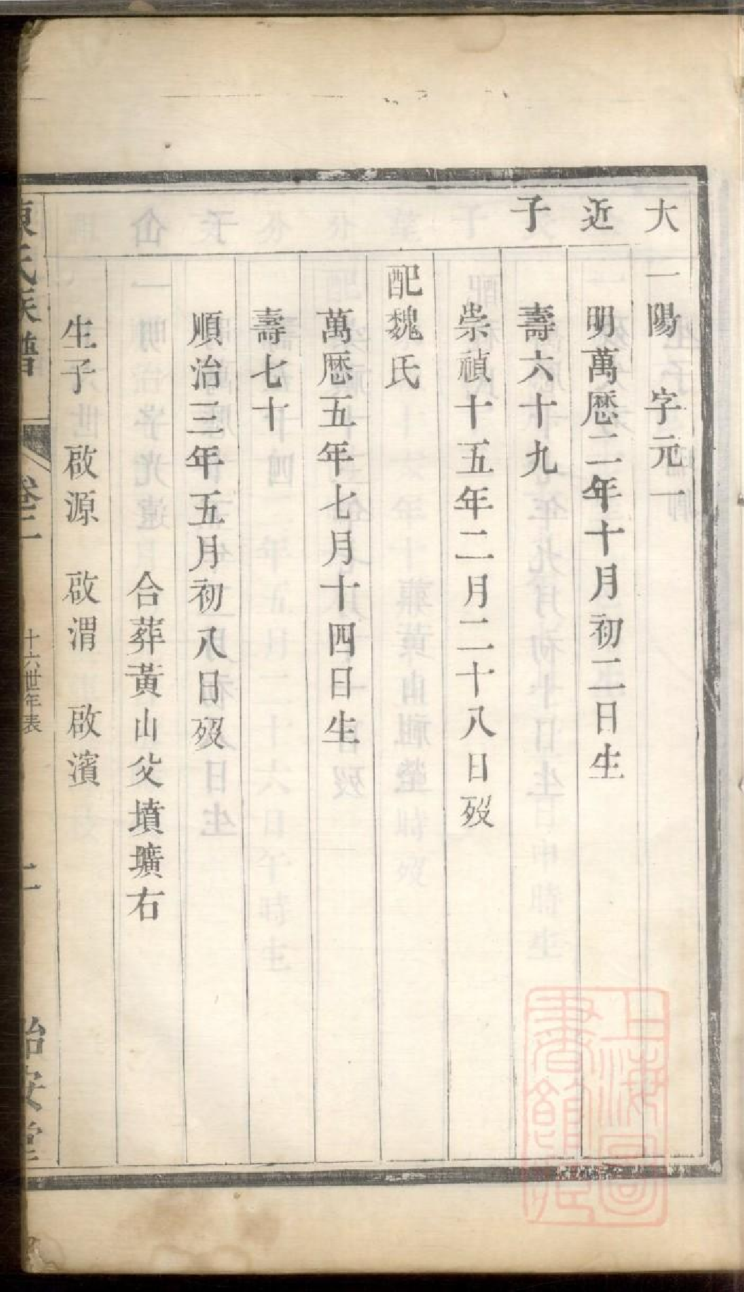 0343京江陈氏族谱_002.pdf 第4页