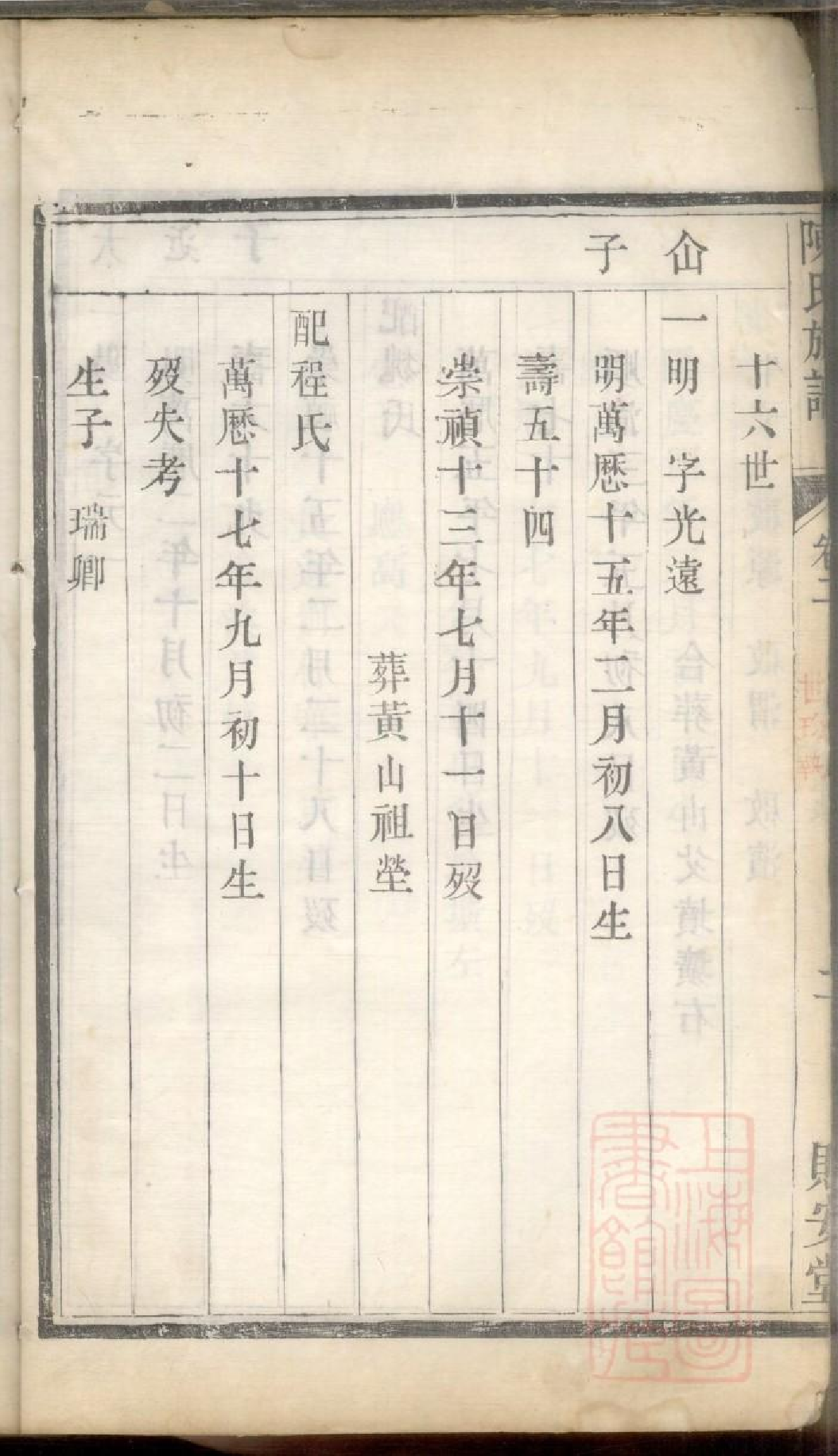 0343京江陈氏族谱_002.pdf 第5页