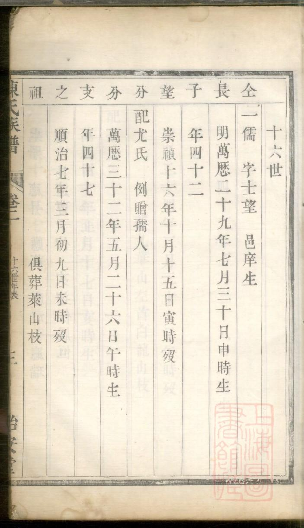 0343京江陈氏族谱_002.pdf 第6页