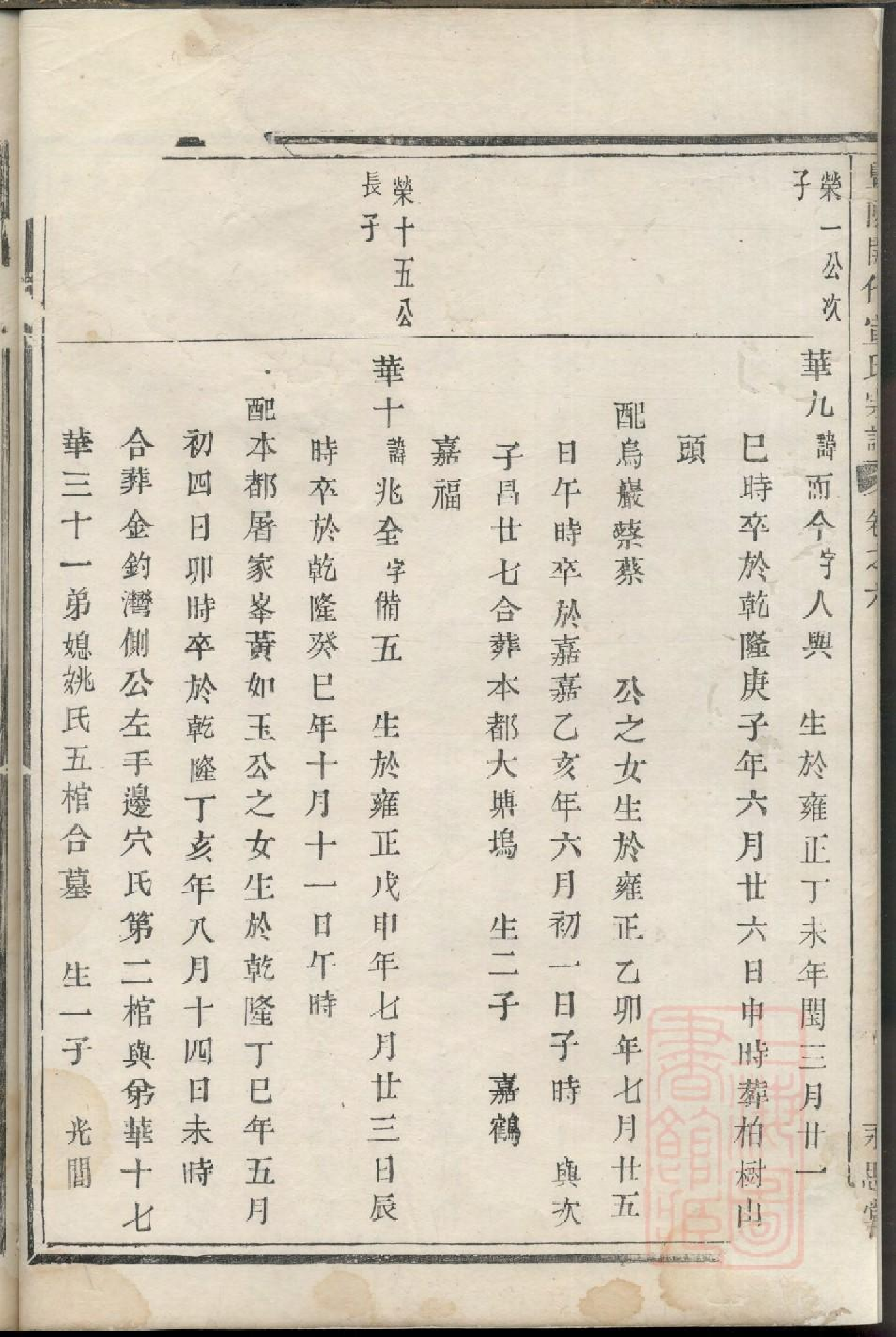 0390暨阳开化宣氏宗谱_006.pdf 第5页