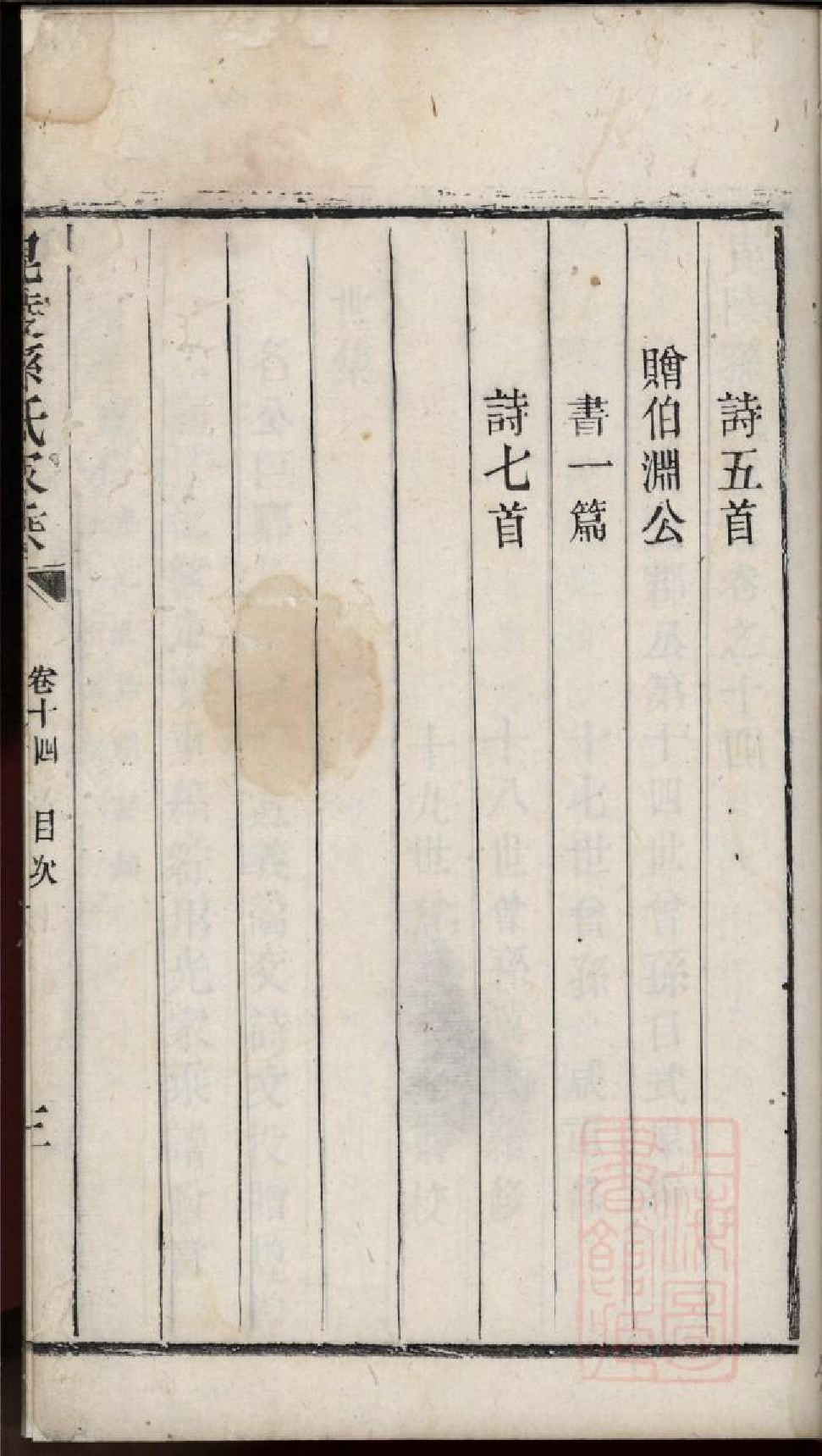 0378毗陵孙氏家乘_008.pdf 第6页