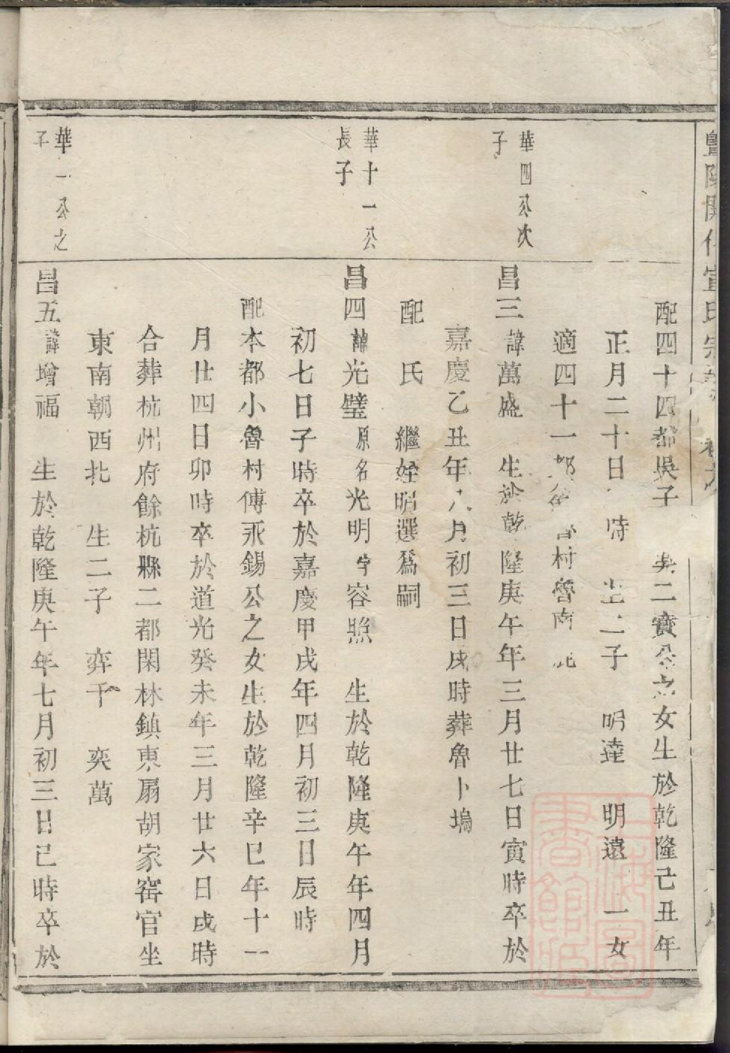 0389暨阳开化宣氏宗谱_002.pdf 第3页