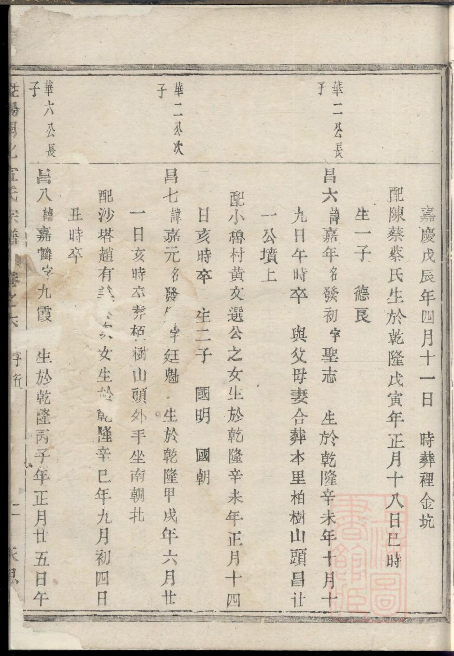 0389暨阳开化宣氏宗谱_002.pdf 第4页