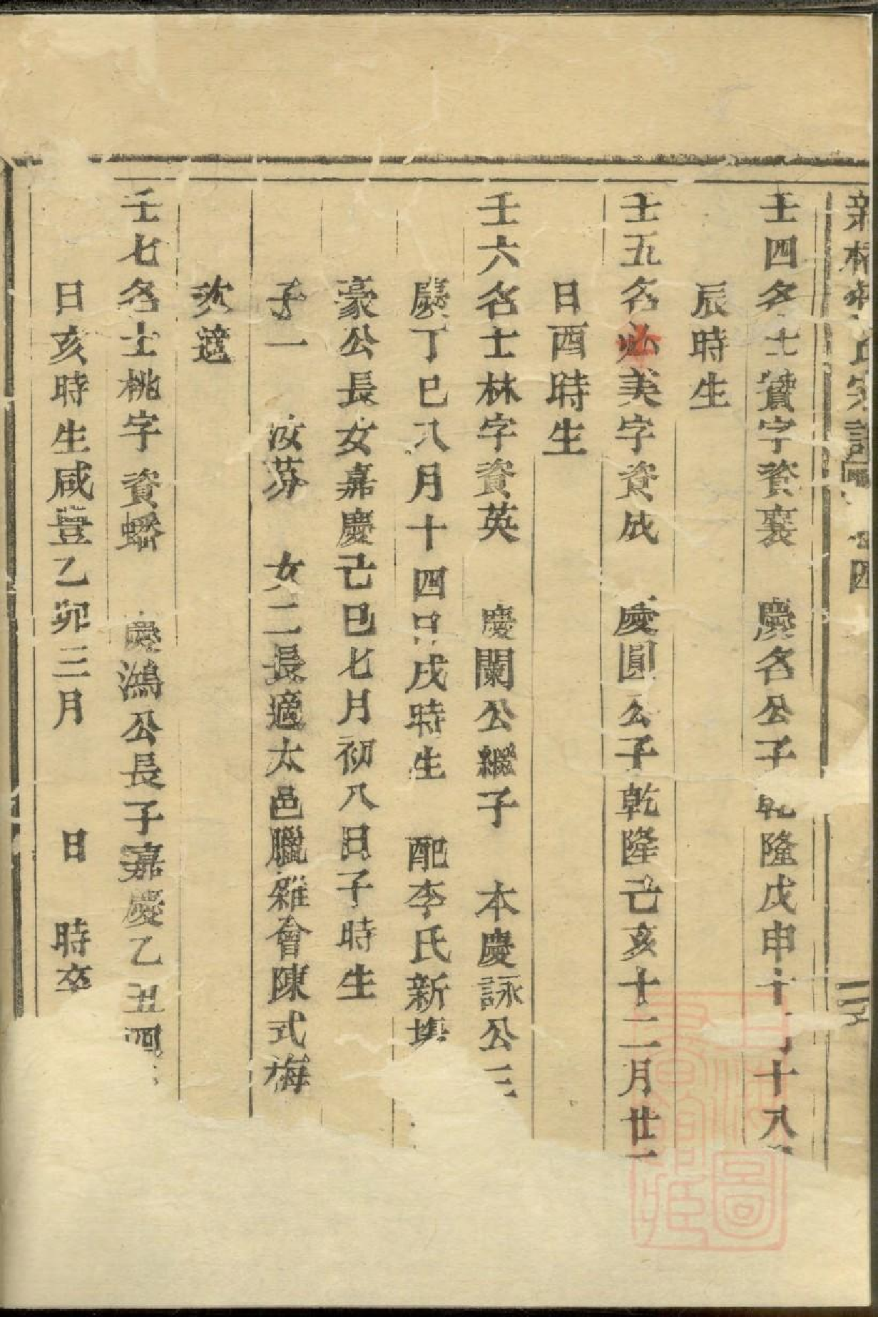 0290黄砶新桥管氏宗谱_005.pdf 第3页