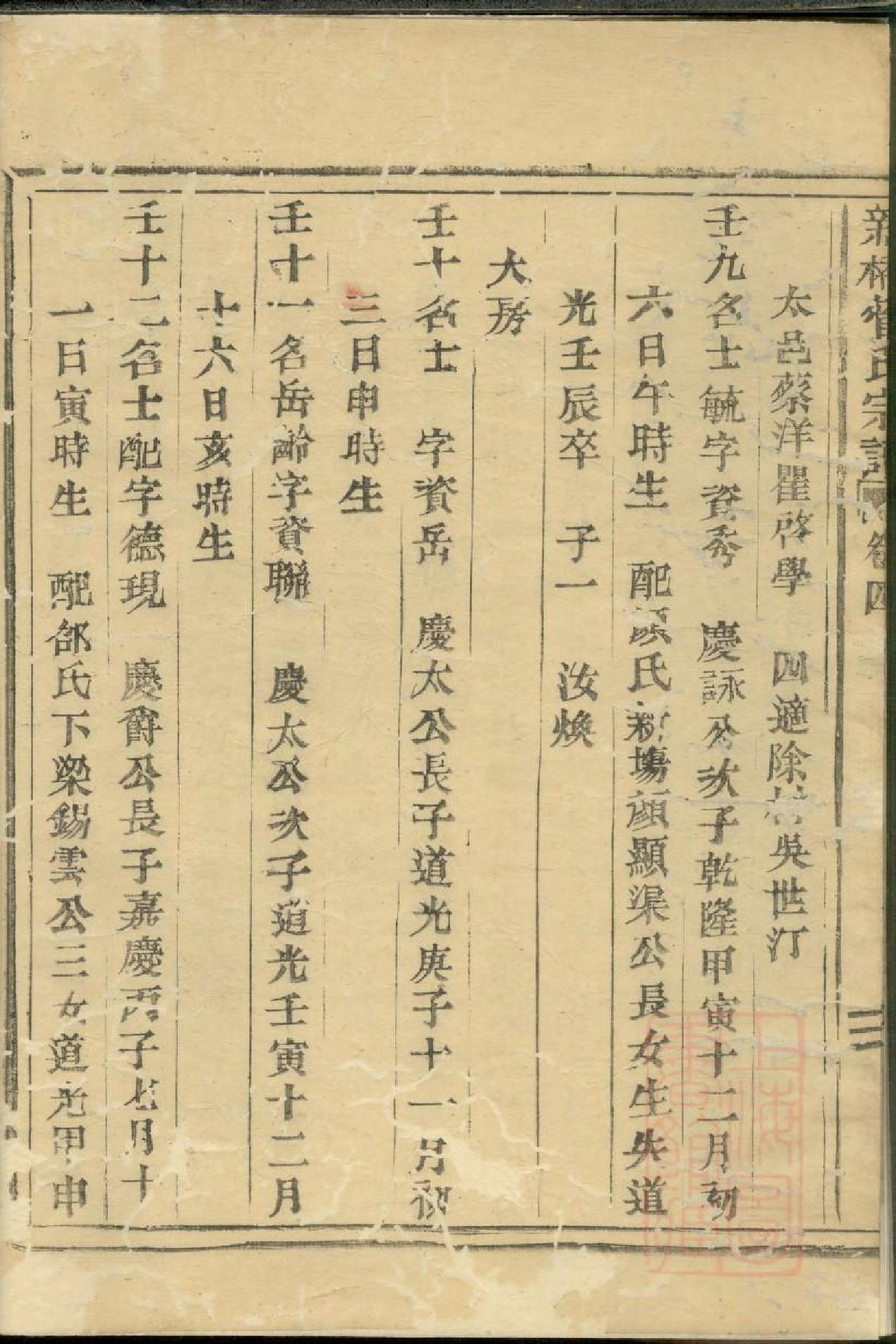 0290黄砶新桥管氏宗谱_005.pdf 第5页