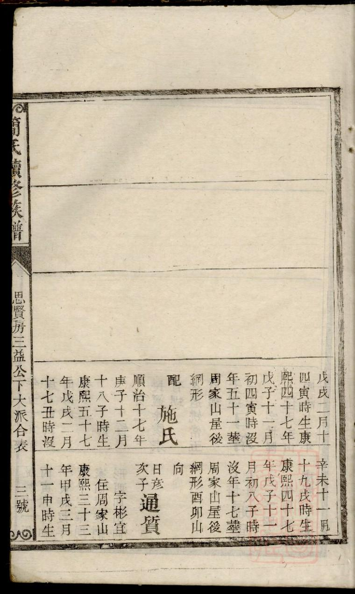 0080简氏续修族谱_006.pdf 第6页