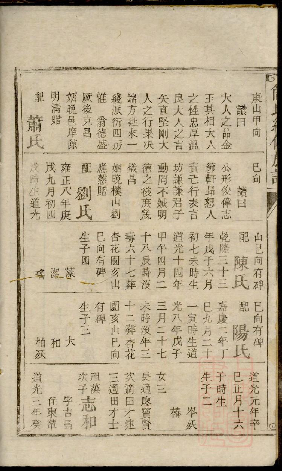 0080简氏续修族谱_004.pdf 第3页