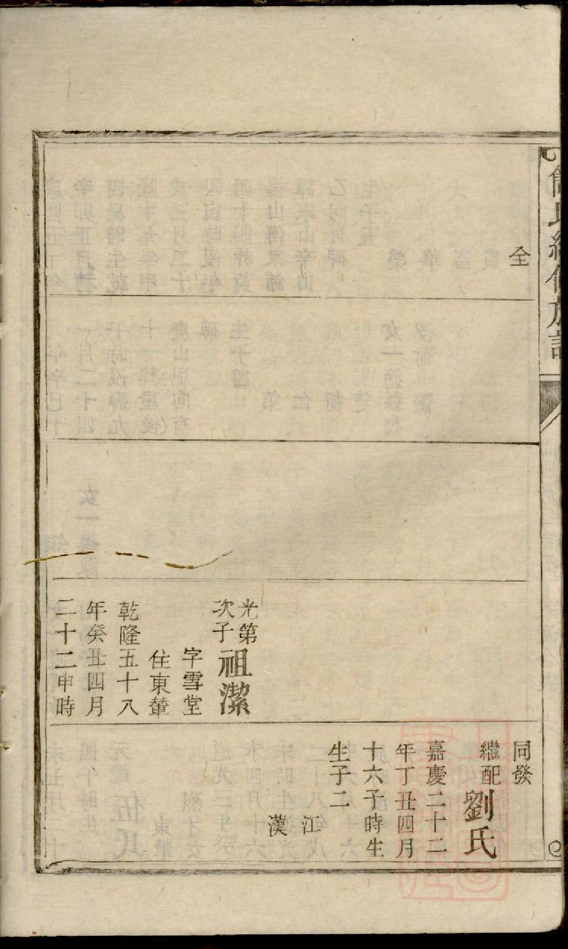 0080简氏续修族谱_004.pdf 第5页