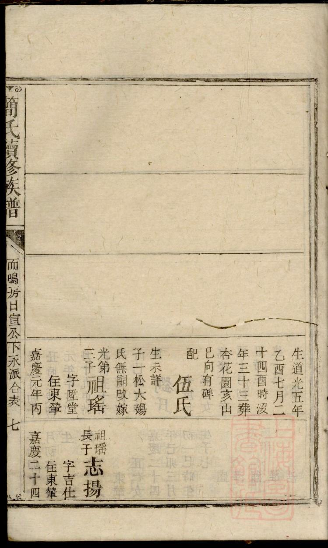 0080简氏续修族谱_004.pdf 第6页