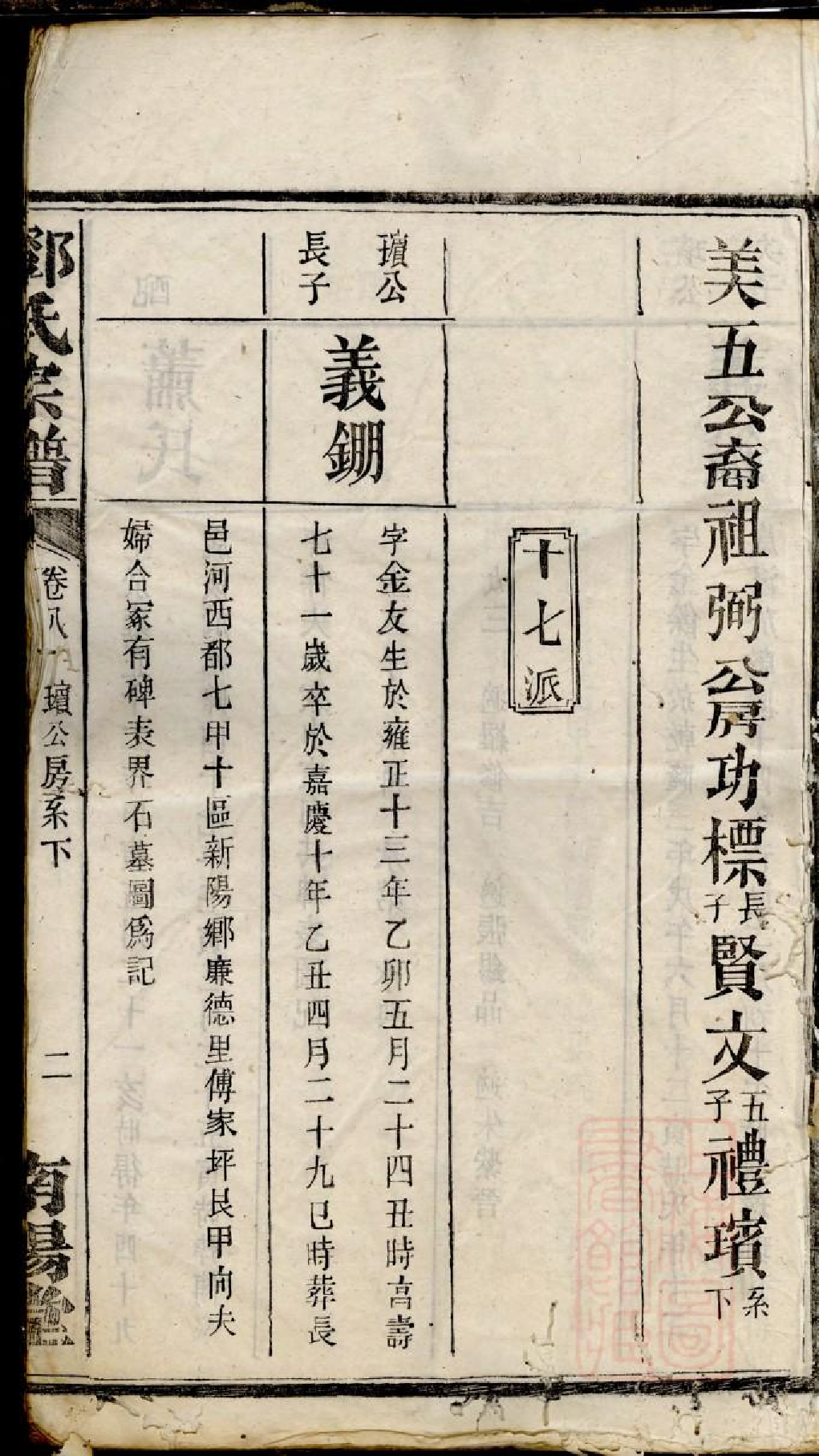 0442邓氏宗谱_006.pdf 第5页