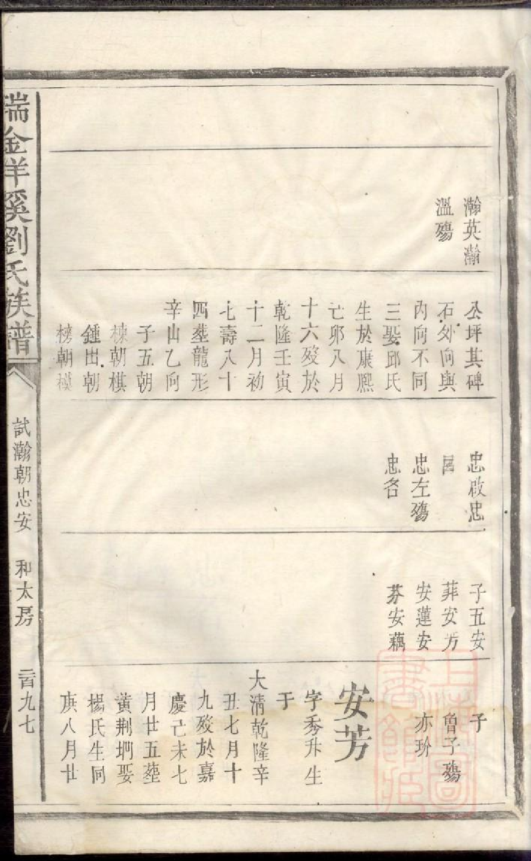 0269瑞金洋溪刘氏族谱_003.pdf 第4页