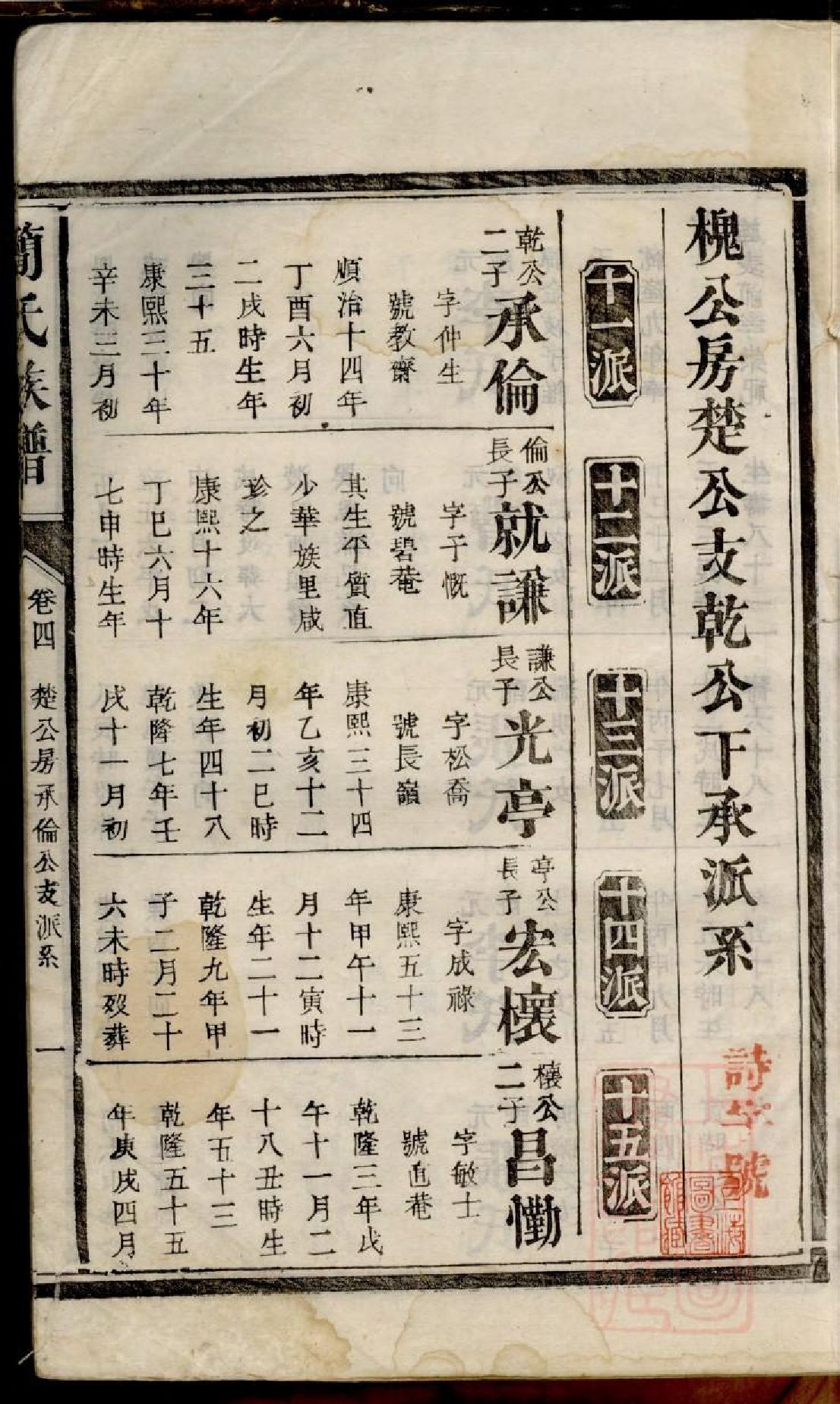 0079简氏族谱_005.pdf 第2页