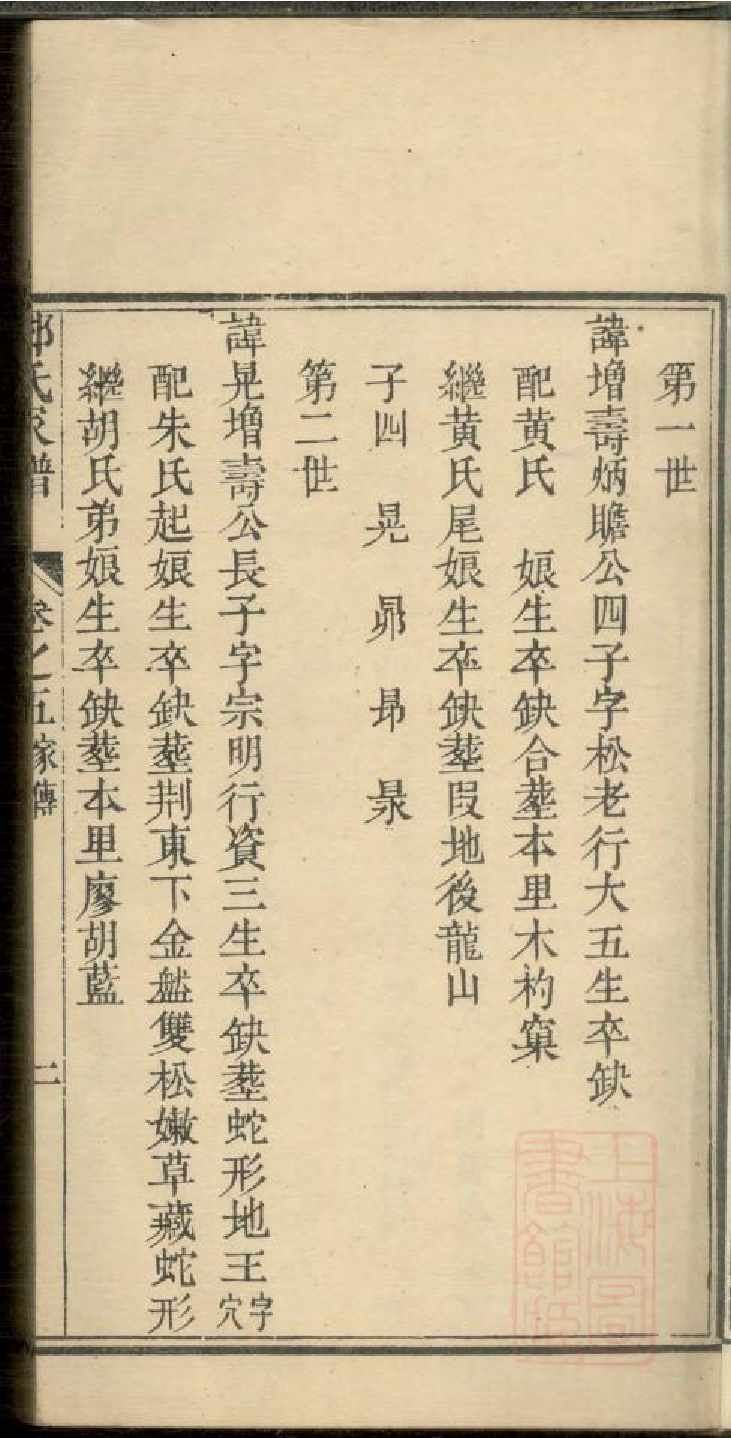 0284剑沙三元邓氏家谱_004.pdf 第5页