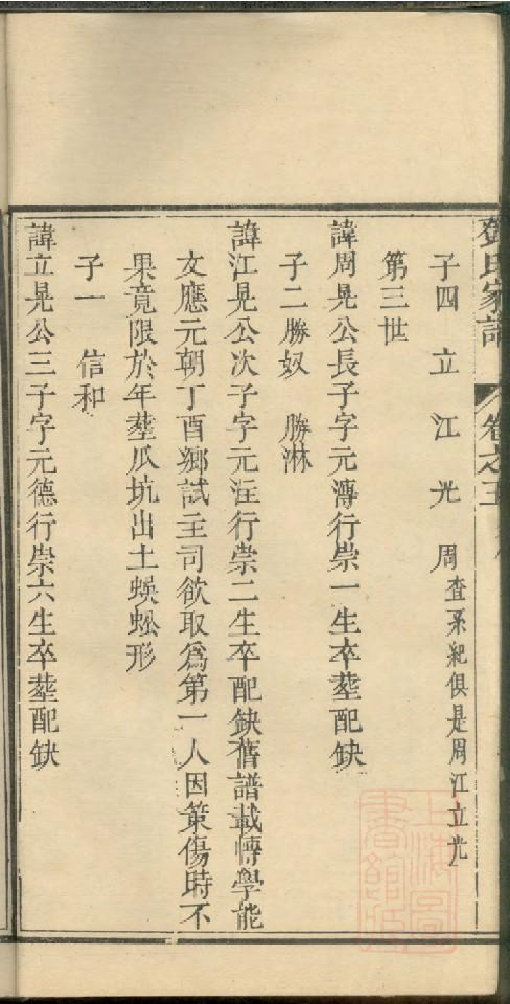 0284剑沙三元邓氏家谱_004.pdf 第6页