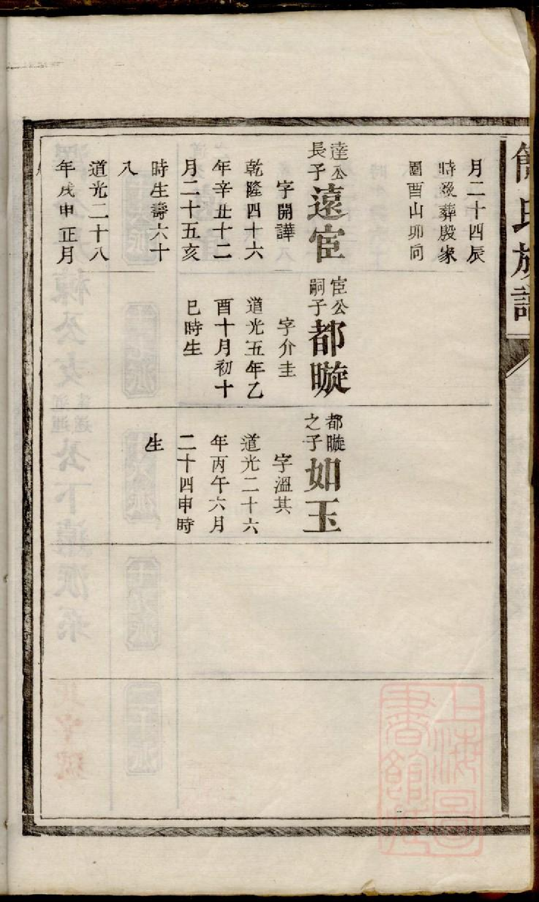 0079简氏族谱_004.pdf 第3页