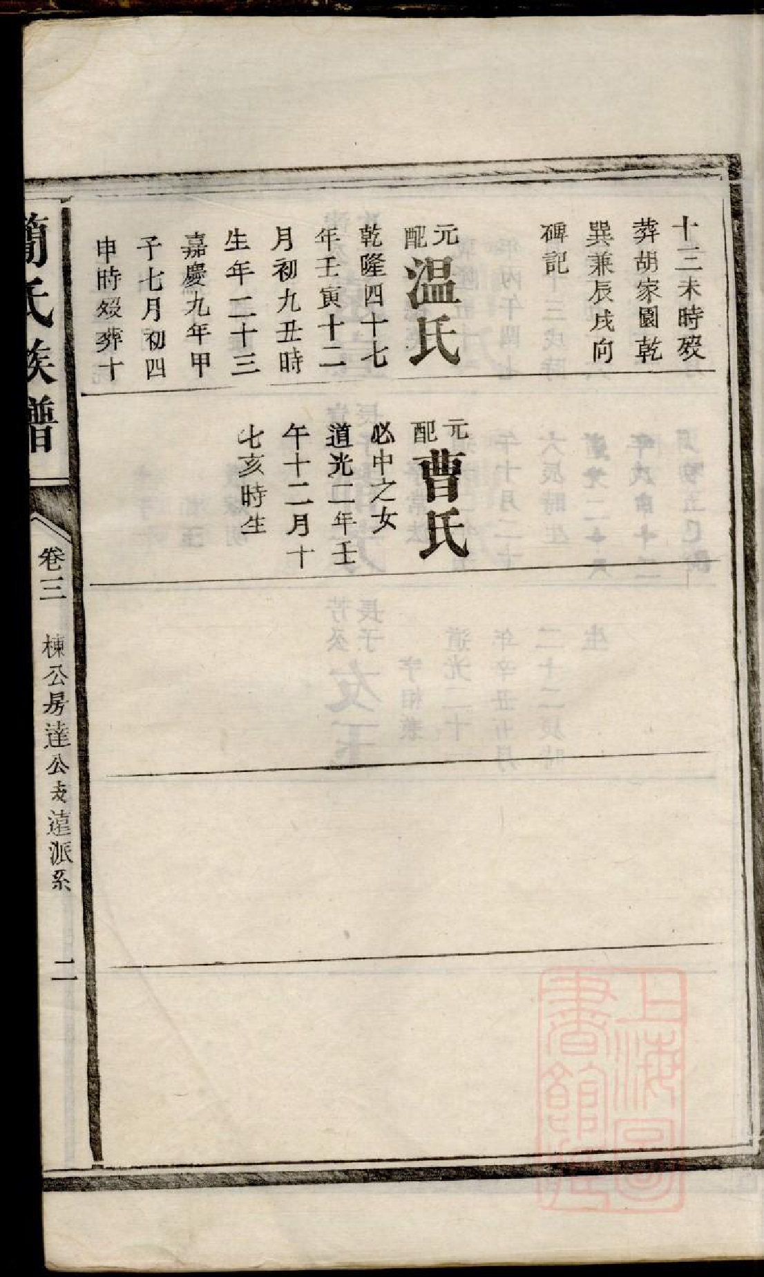 0079简氏族谱_004.pdf 第4页