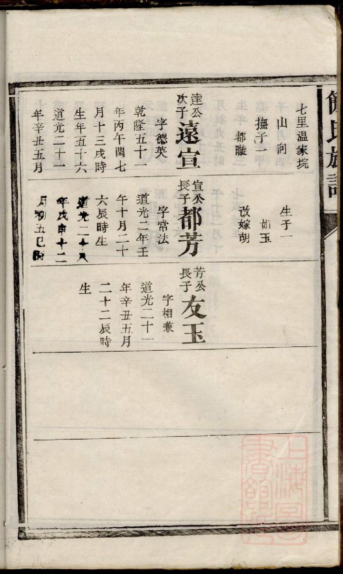 0079简氏族谱_004.pdf 第5页