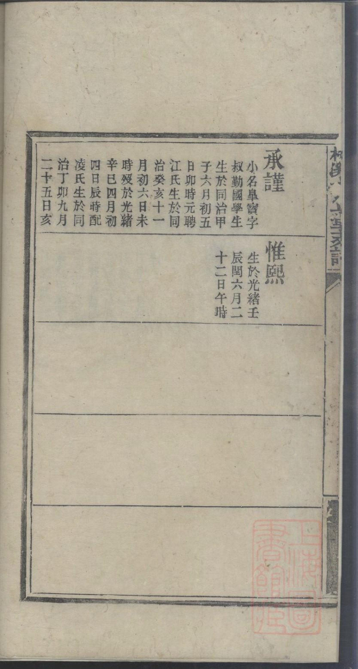 0381梅溪洪氏支谱_003.pdf 第5页