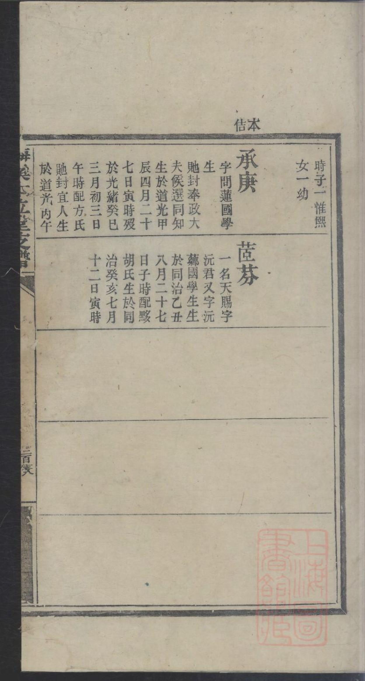 0381梅溪洪氏支谱_003.pdf 第6页