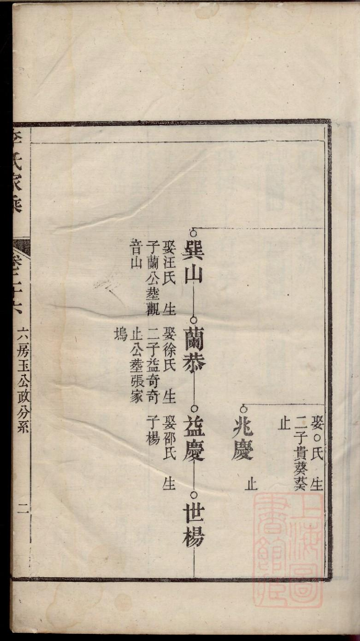 0342李氏家乘_027.pdf 第4页