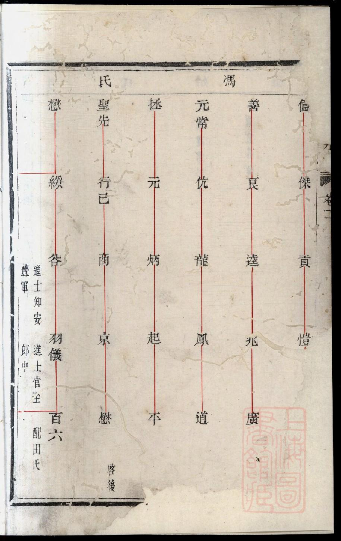 0317暨阳燕山冯氏宗谱_002.pdf 第4页