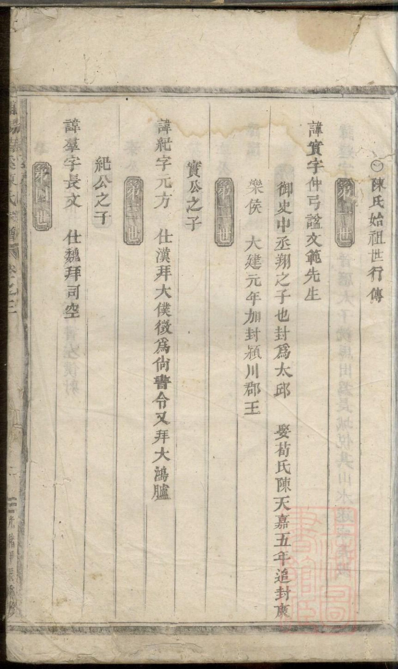 0355黄桥头陈氏宗谱_001.pdf 第2页