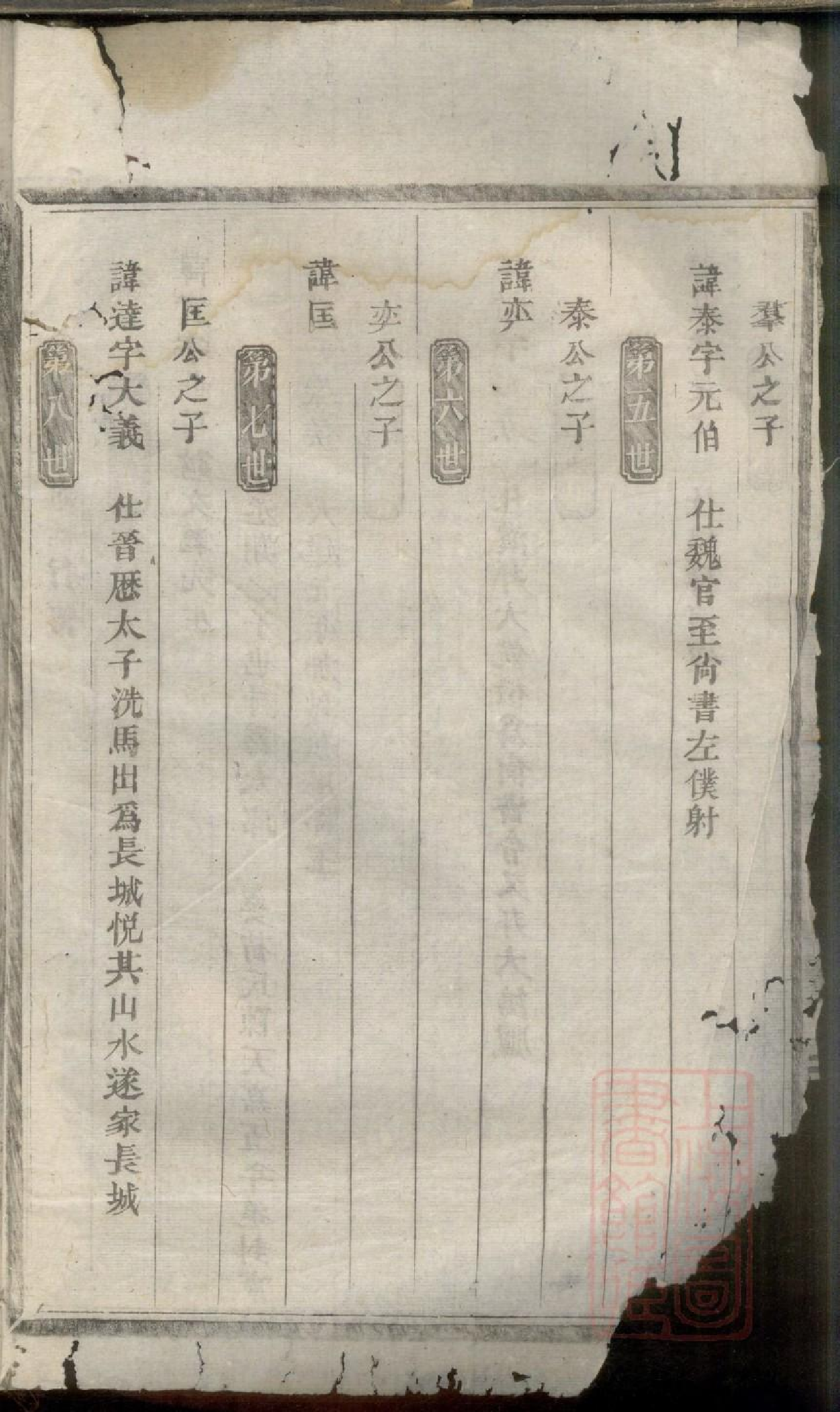 0355黄桥头陈氏宗谱_001.pdf 第3页