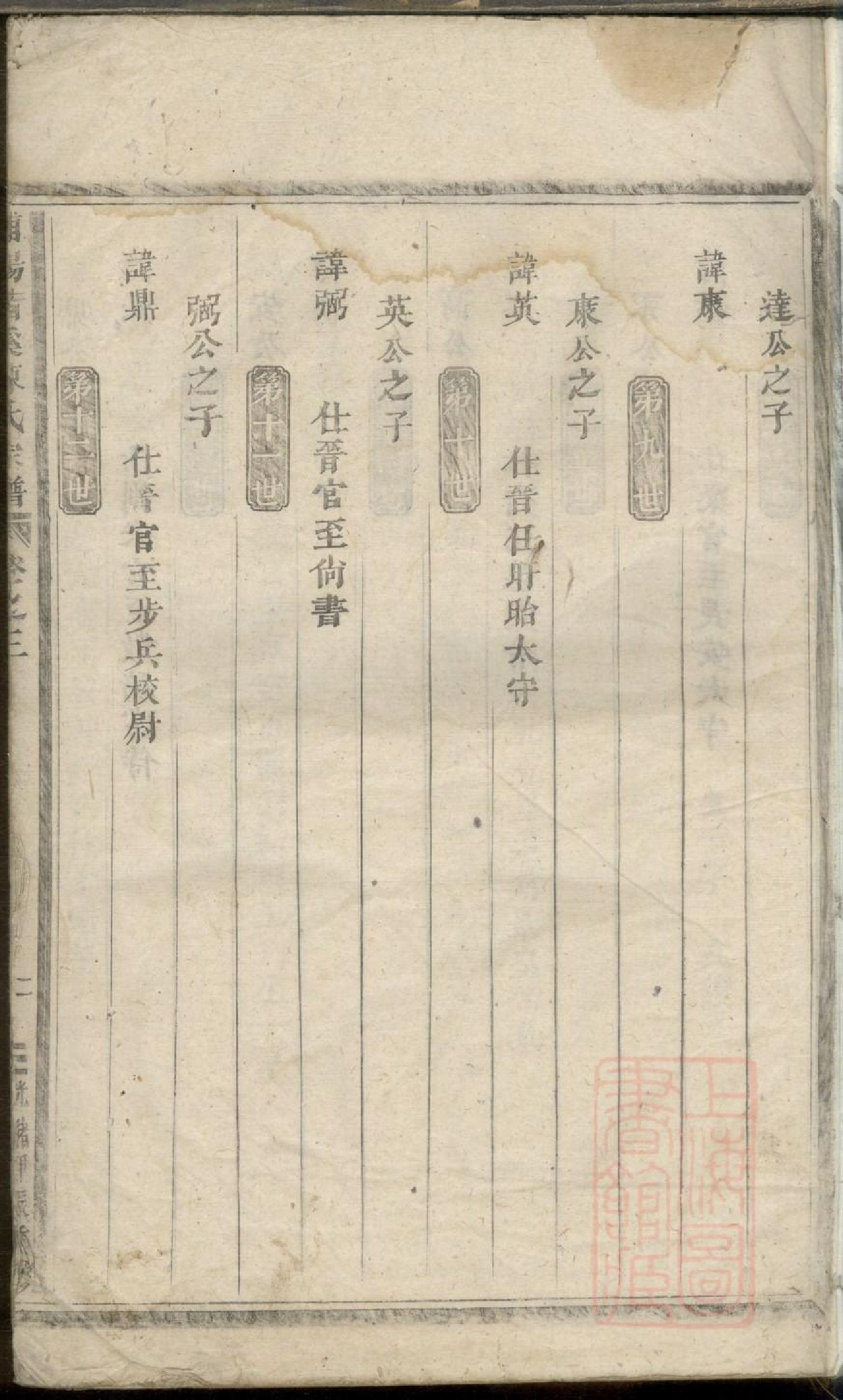 0355黄桥头陈氏宗谱_001.pdf 第4页