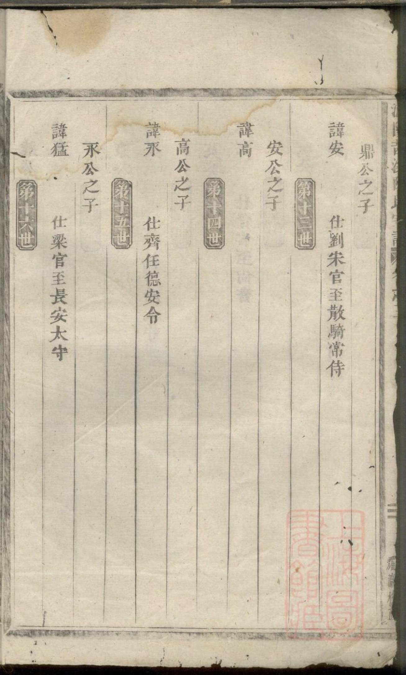 0355黄桥头陈氏宗谱_001.pdf 第5页