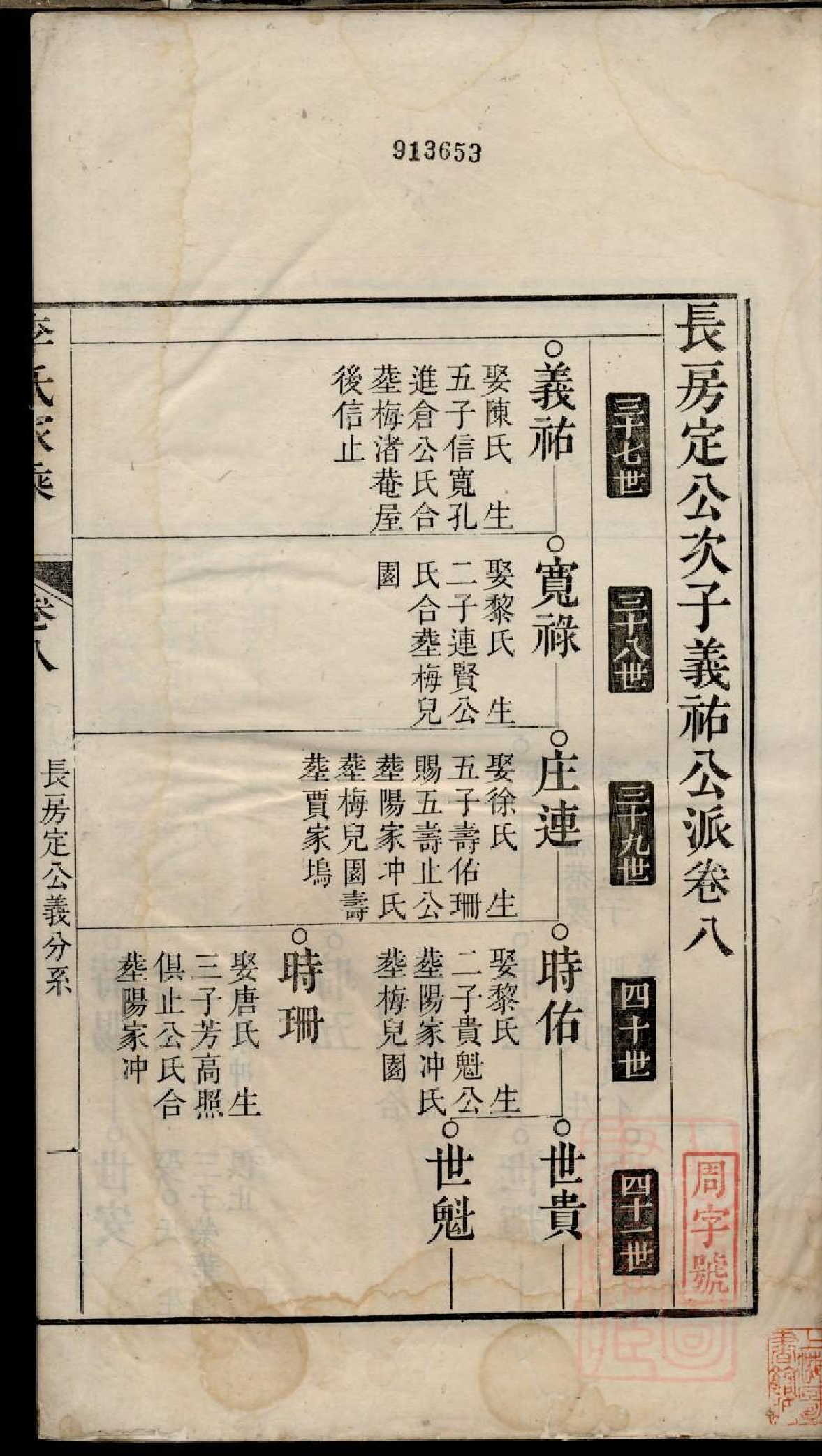 0342李氏家乘_009.pdf 第2页