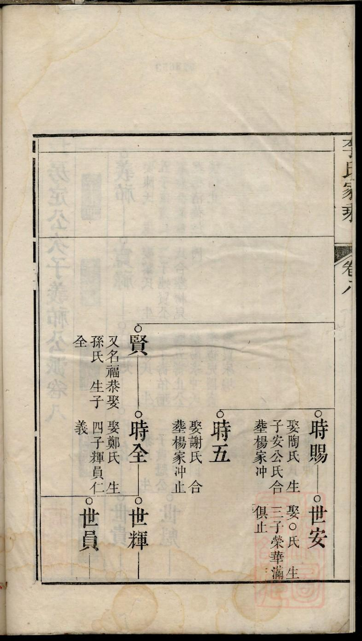 0342李氏家乘_009.pdf 第3页