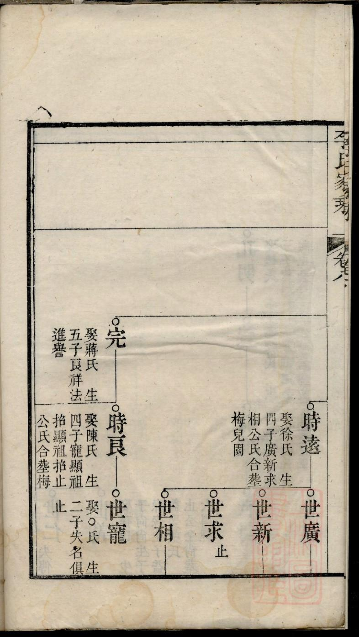 0342李氏家乘_009.pdf 第5页