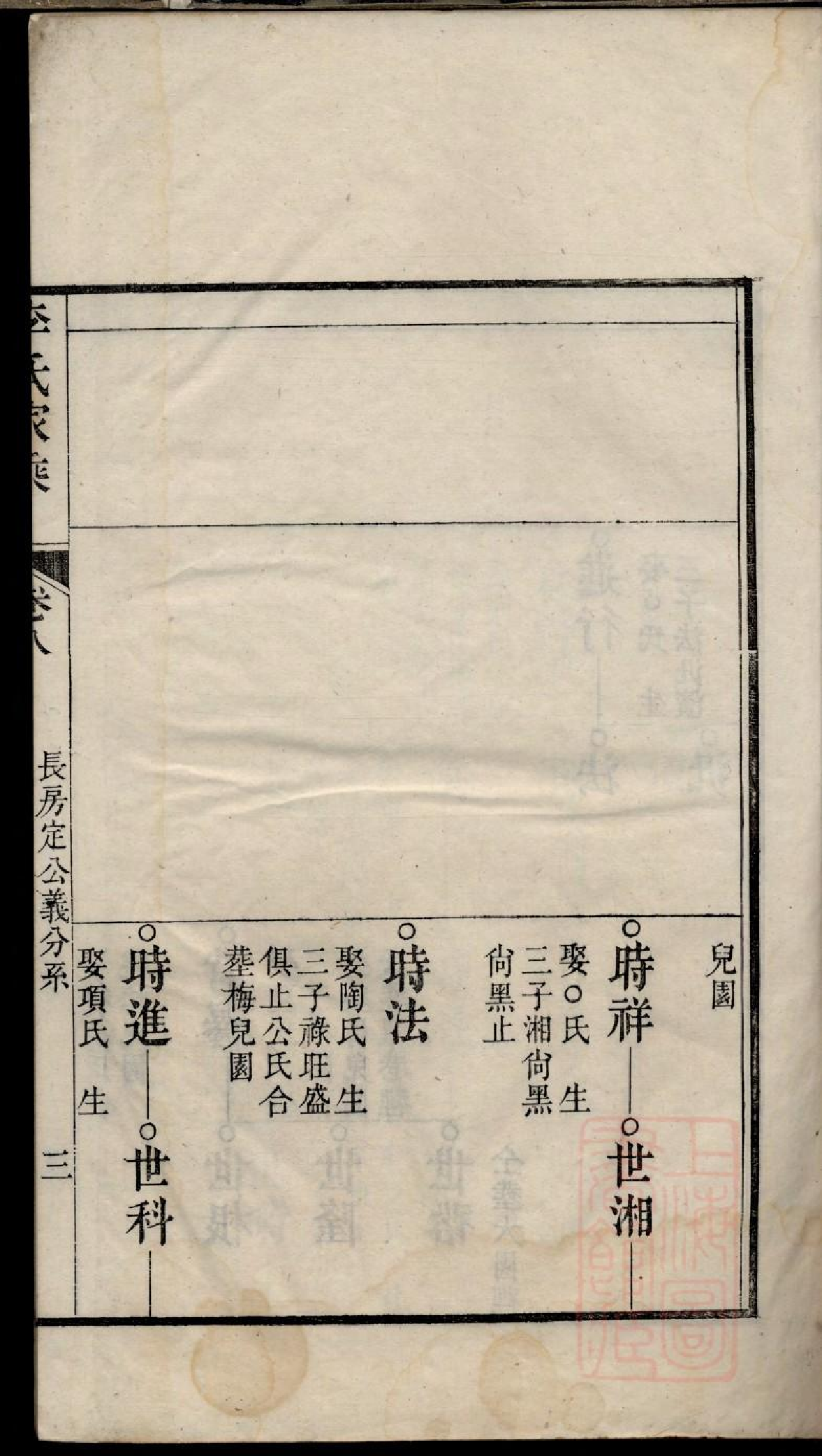 0342李氏家乘_009.pdf 第6页