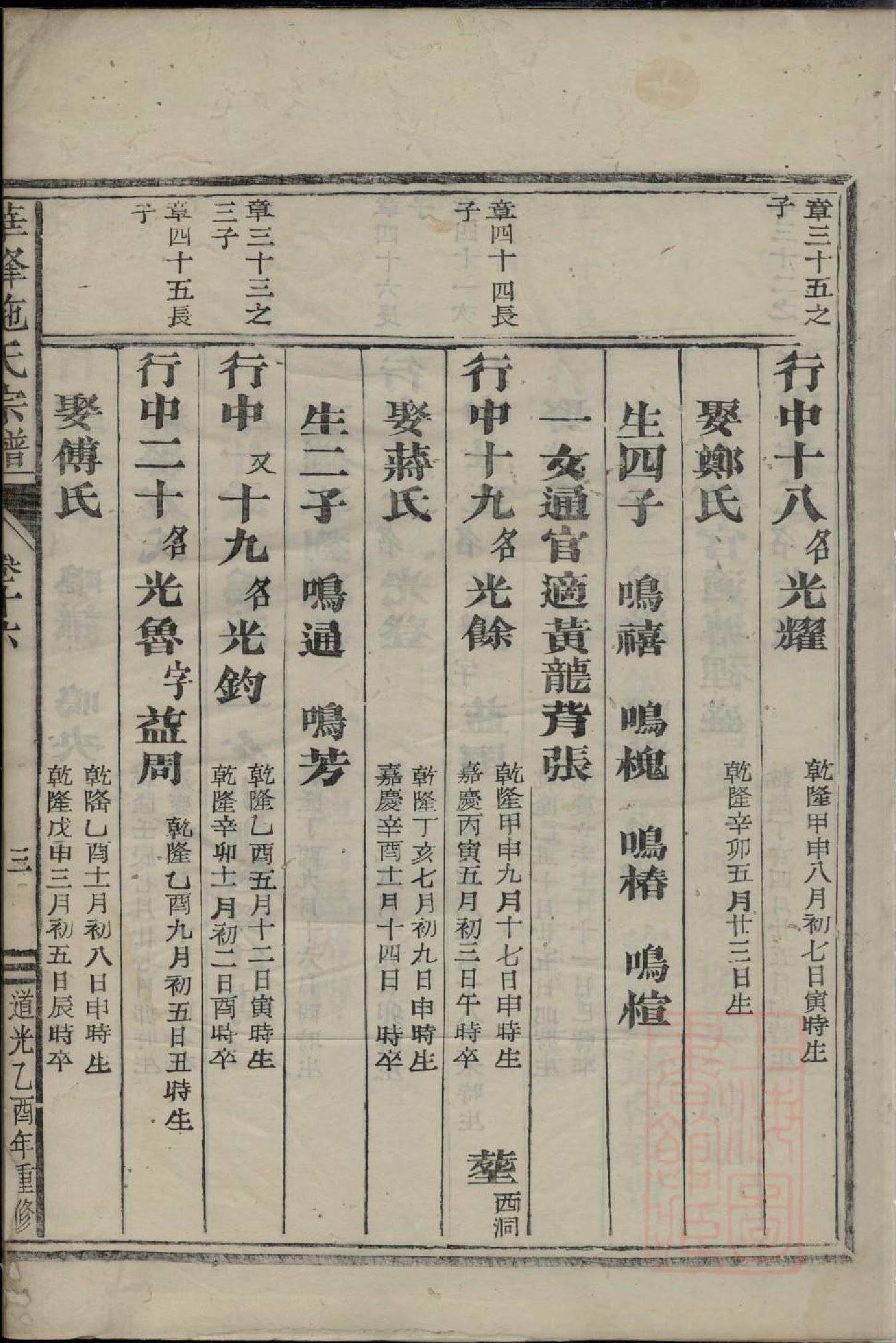 0291华峰施氏重修宗谱_015.pdf 第6页