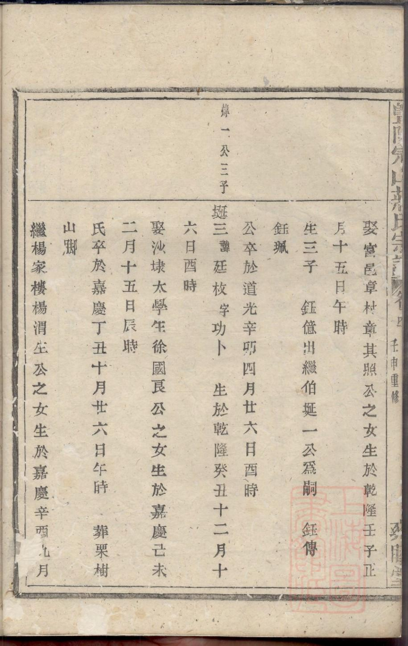 0288暨阳冠山蒋氏宗谱_034.pdf 第4页