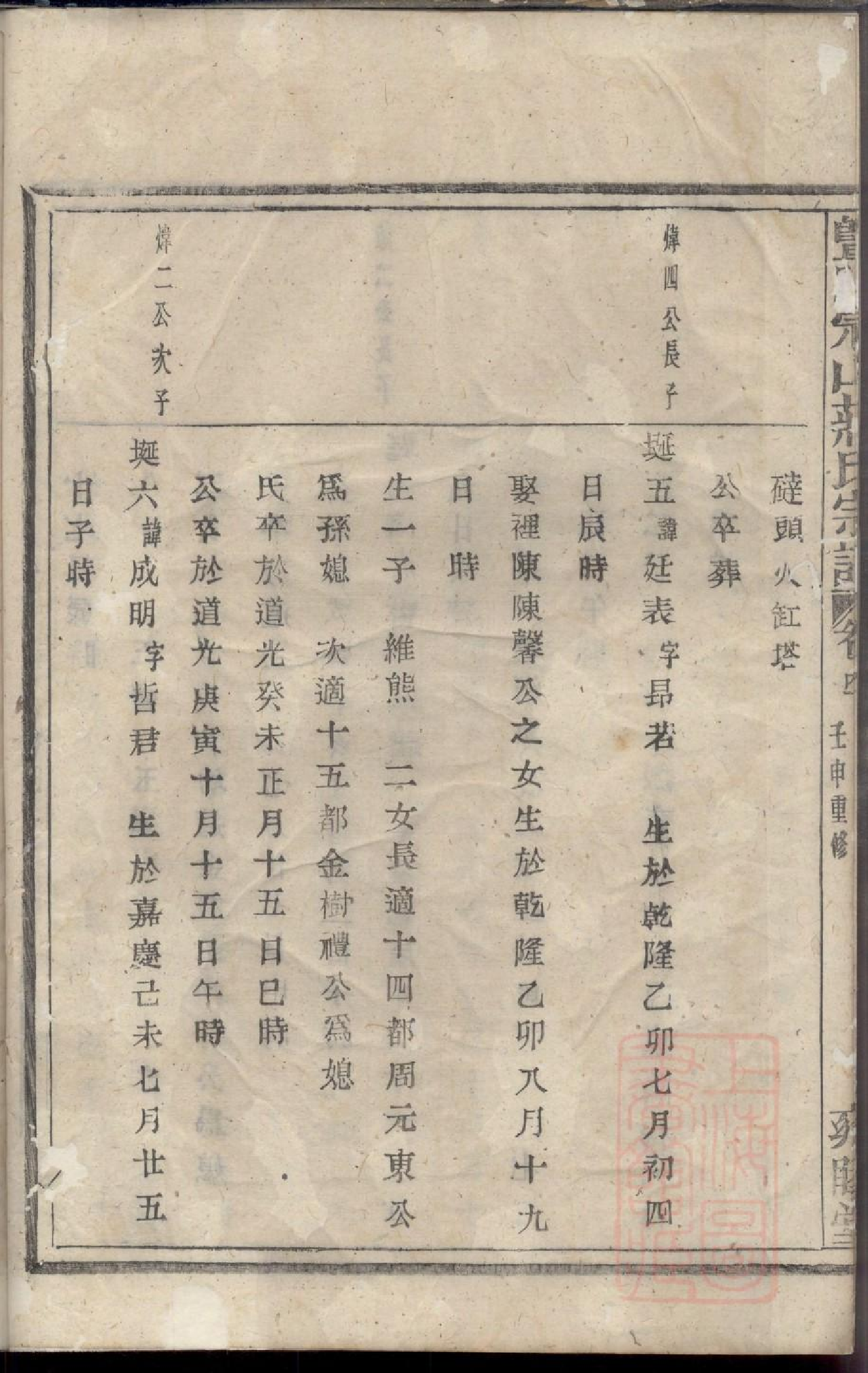 0288暨阳冠山蒋氏宗谱_034.pdf 第6页