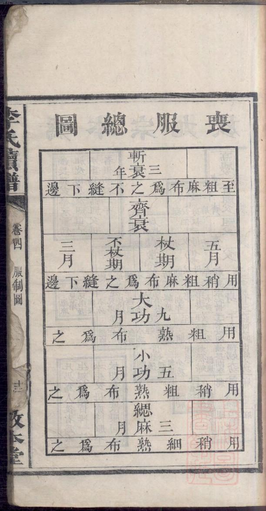 0311李氏续修支谱_006.pdf 第5页