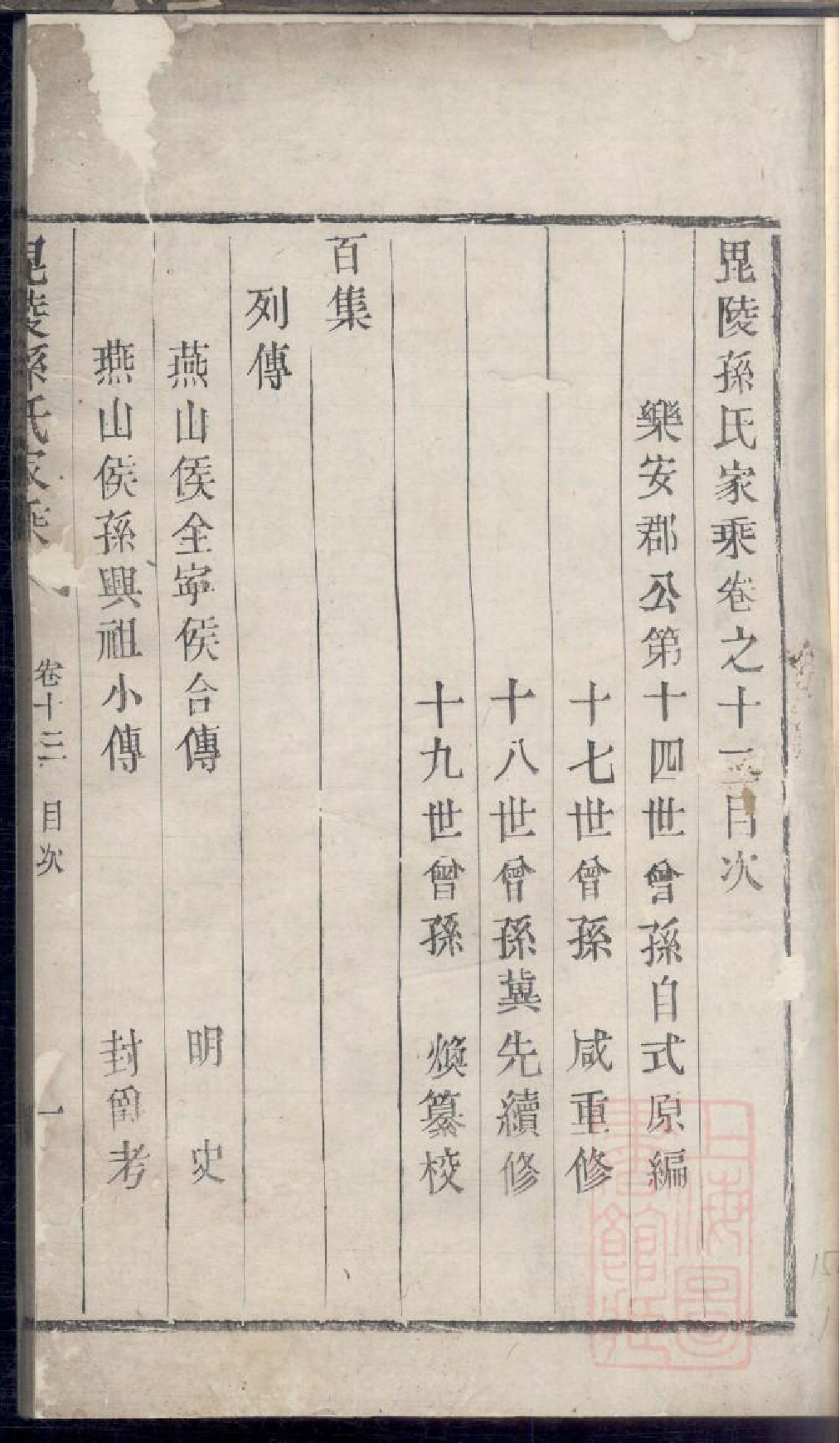 0379毗陵孙氏家乘_004.pdf 第2页