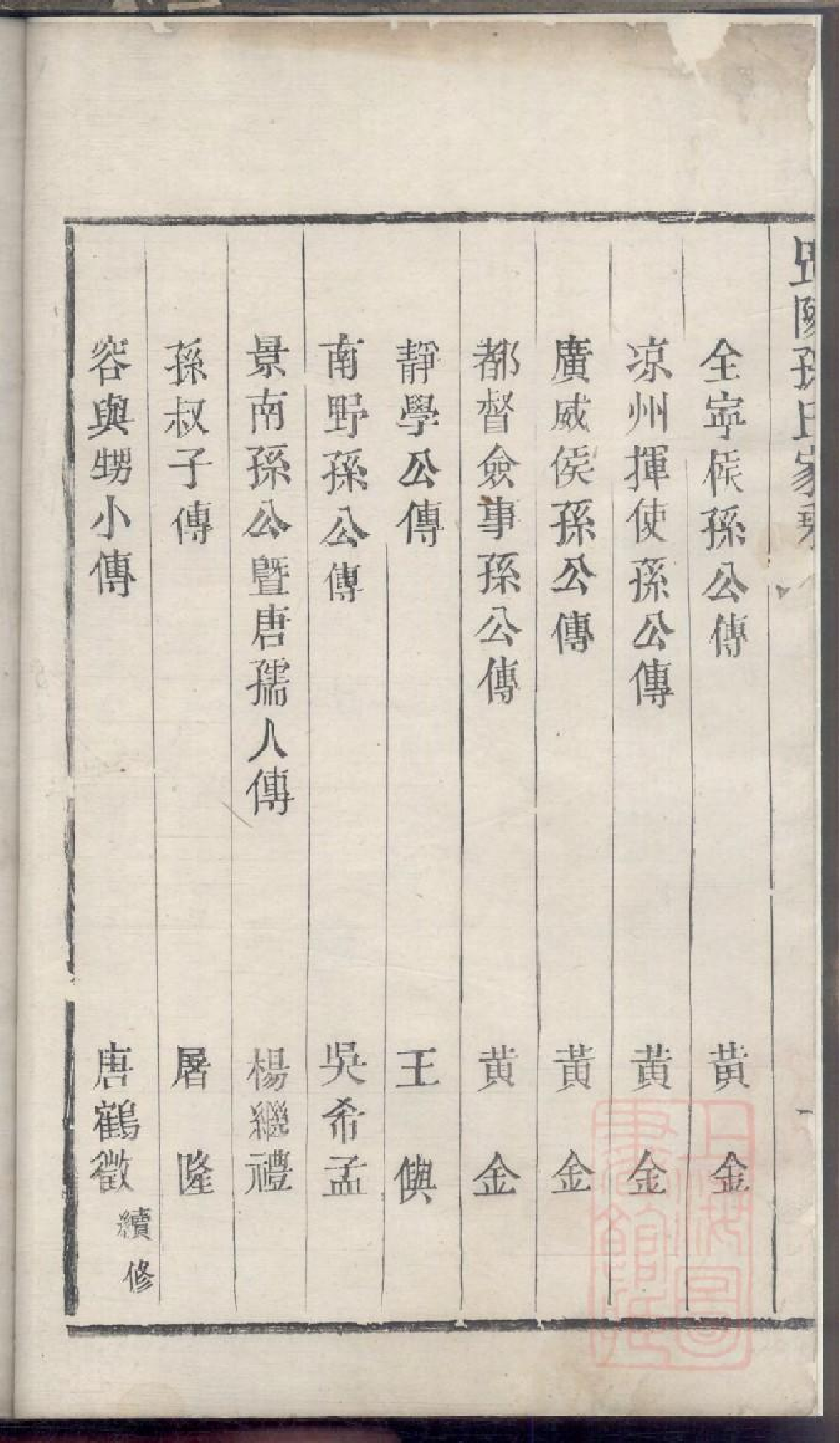 0379毗陵孙氏家乘_004.pdf 第3页