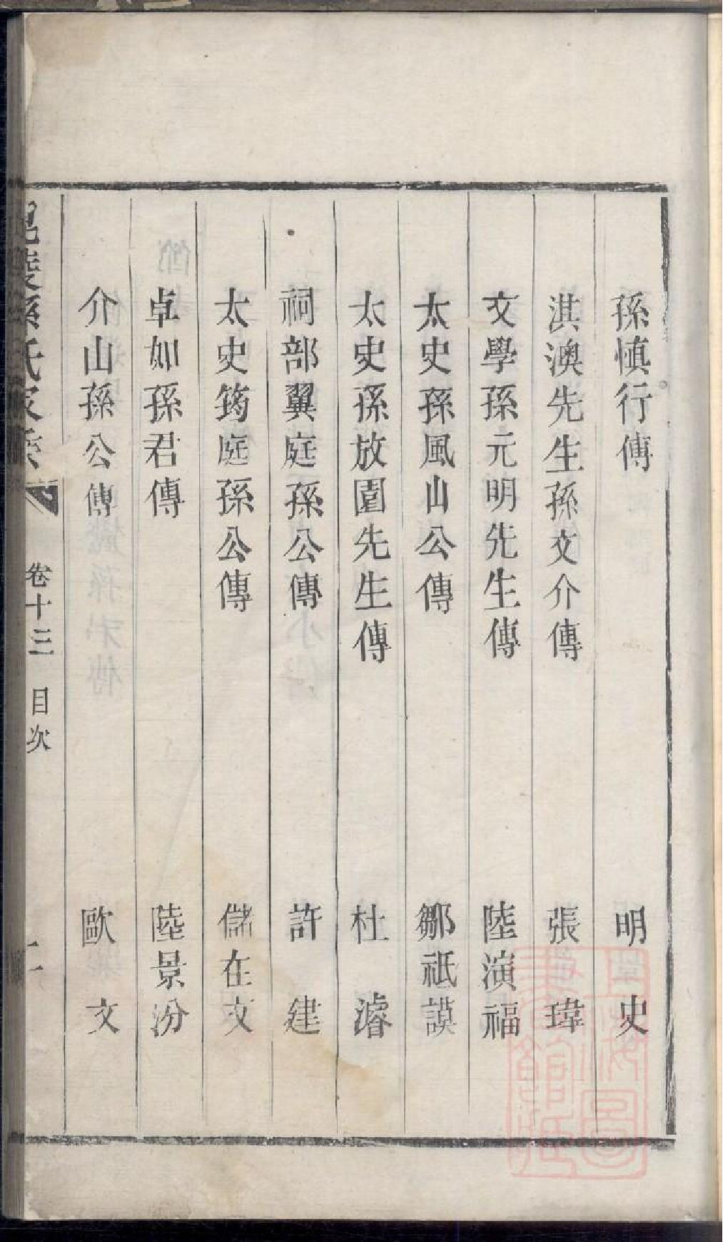 0379毗陵孙氏家乘_004.pdf 第4页