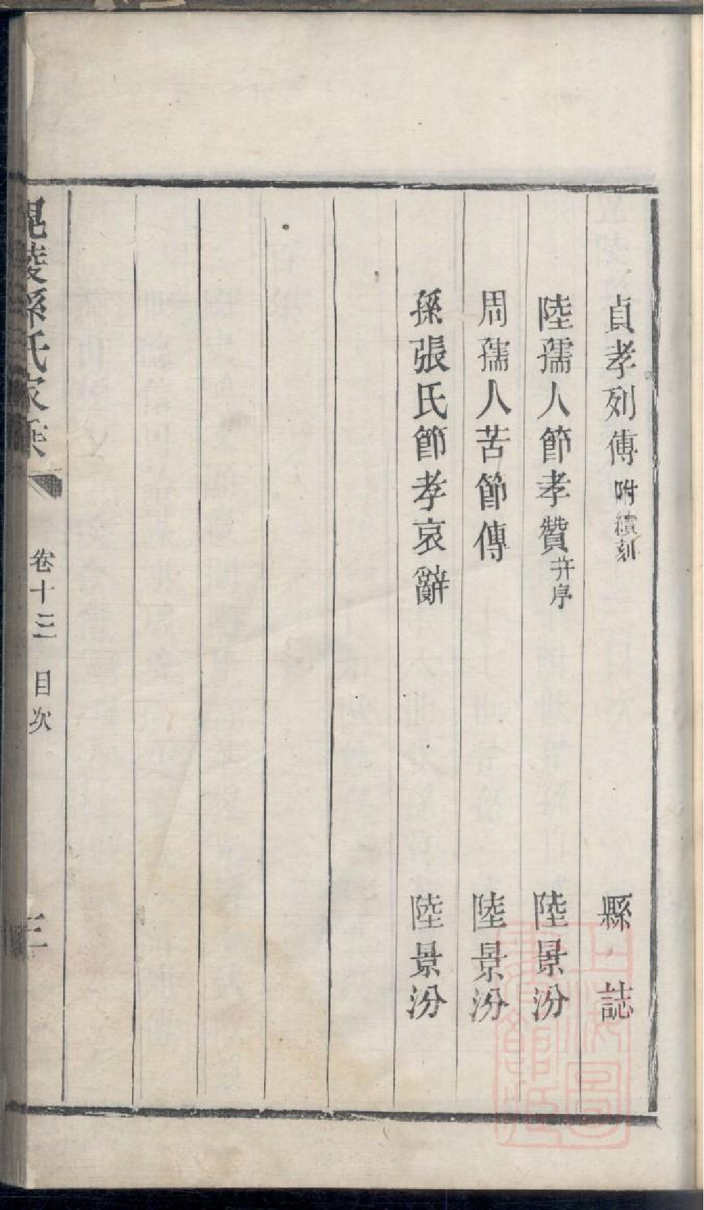 0379毗陵孙氏家乘_004.pdf 第6页