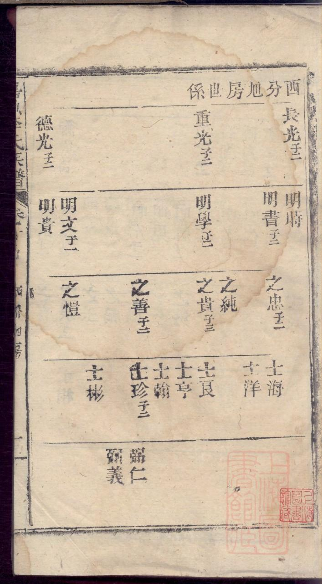 0315嘉鱼李氏族谱_011.pdf 第2页