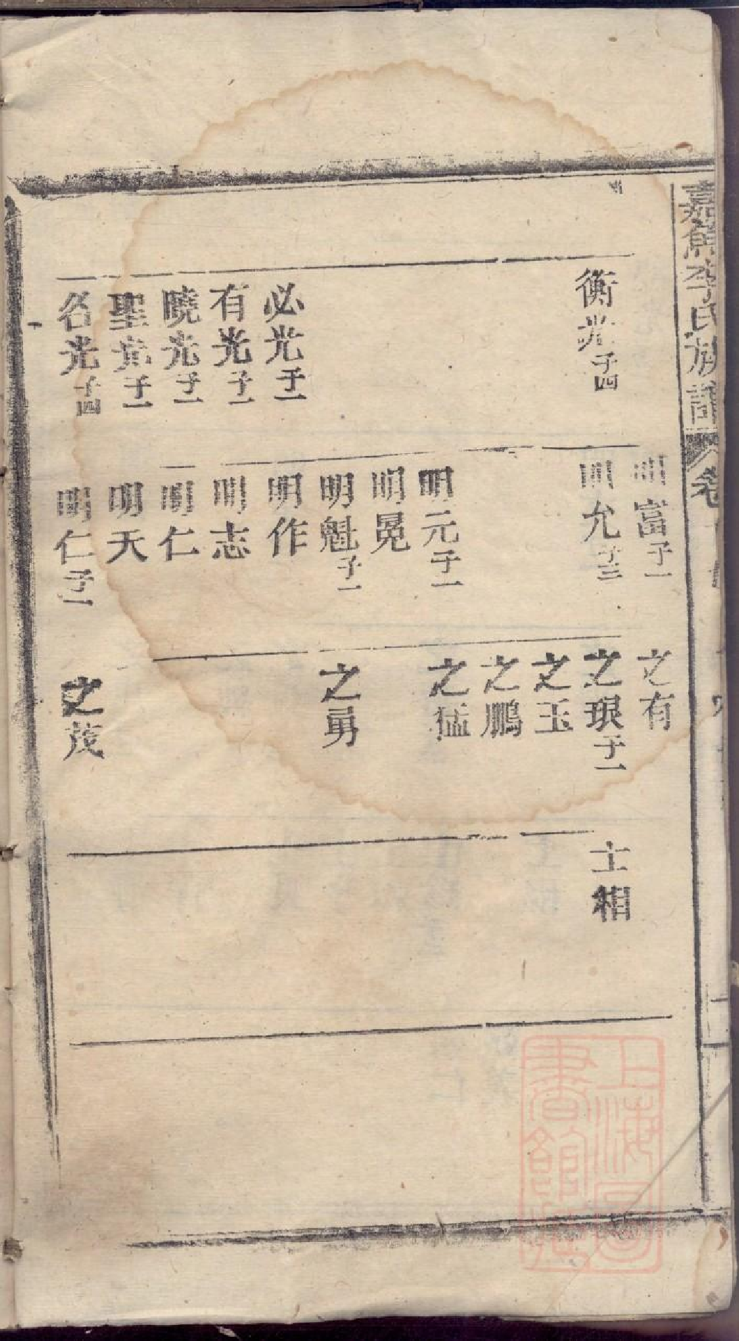 0315嘉鱼李氏族谱_011.pdf 第3页