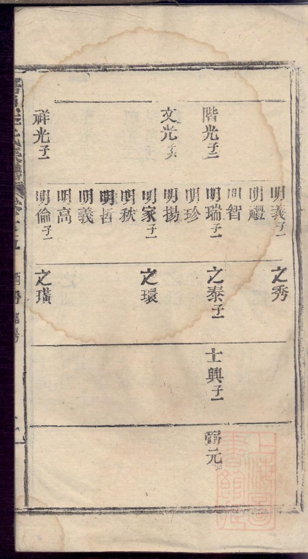 0315嘉鱼李氏族谱_011.pdf 第4页