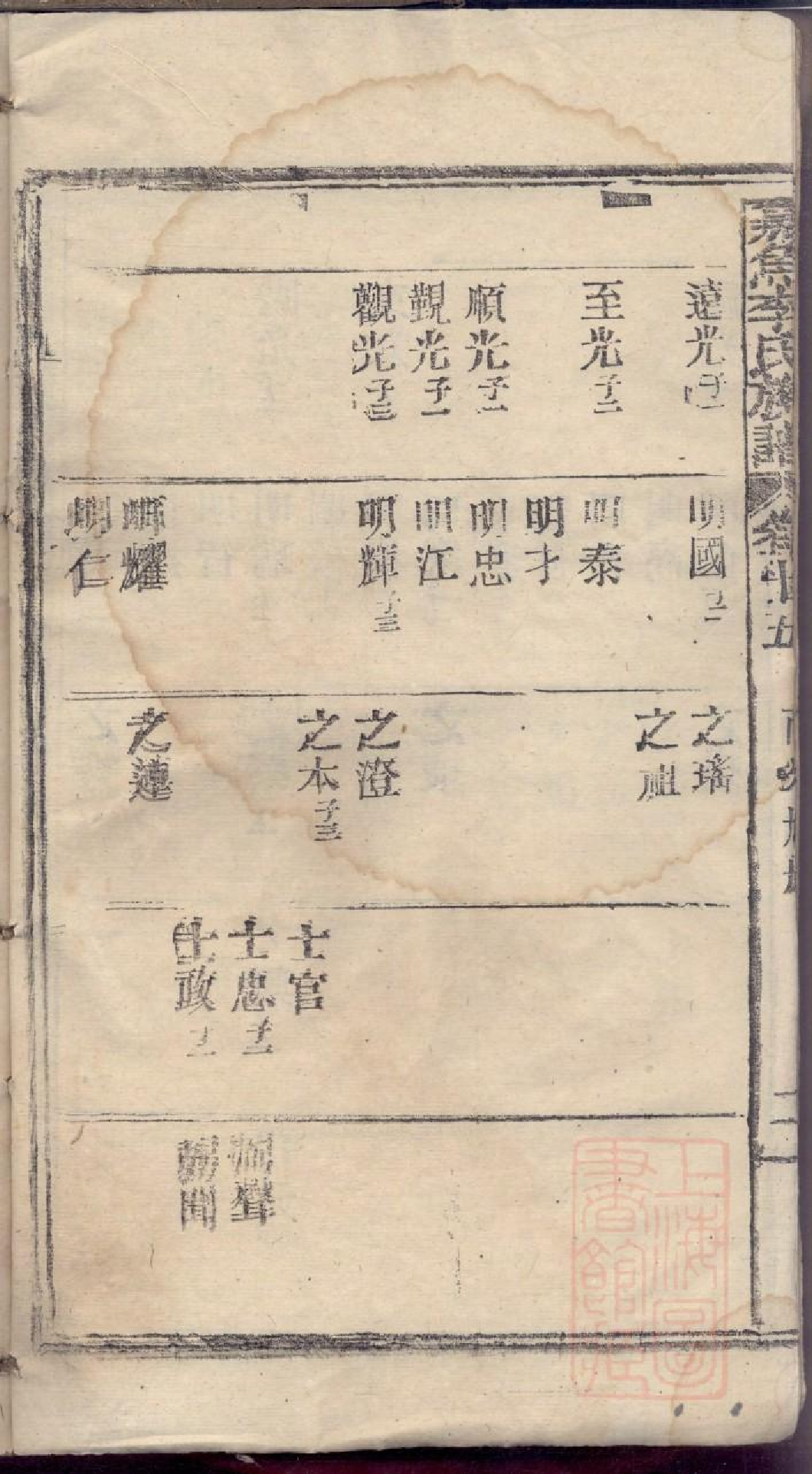 0315嘉鱼李氏族谱_011.pdf 第5页